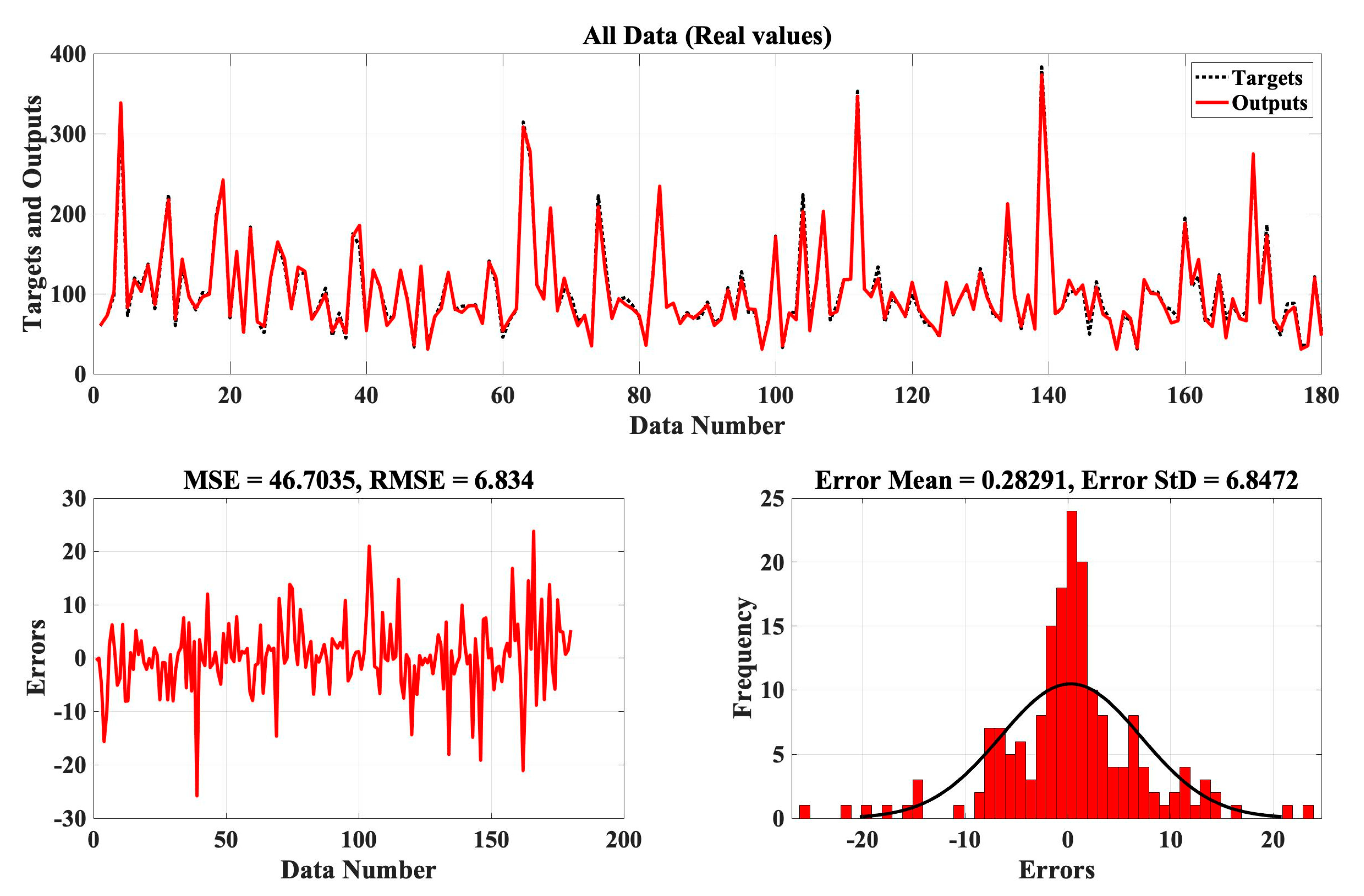 Buildings 12 01386 g011 550