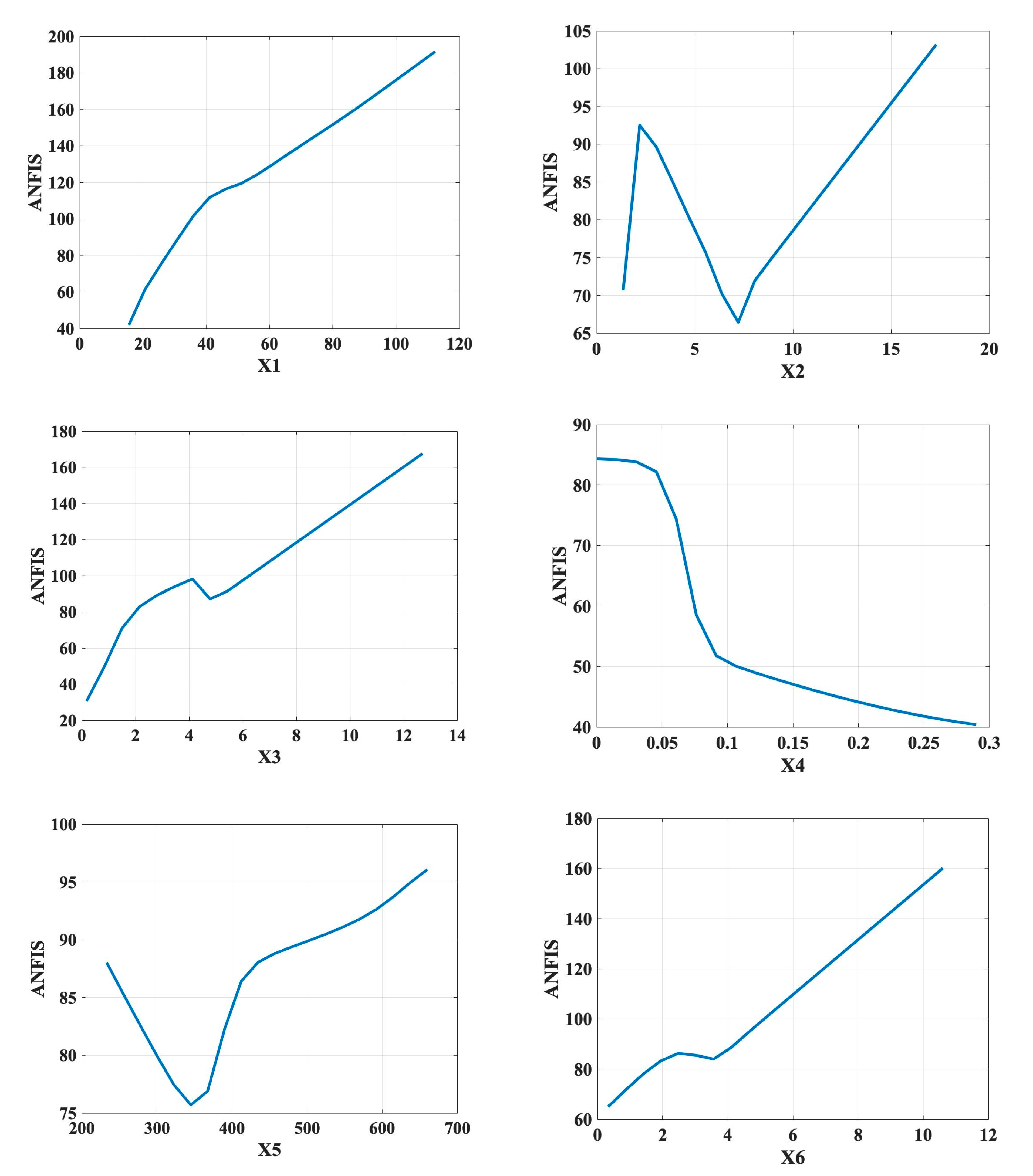 Buildings 12 01386 g012 550