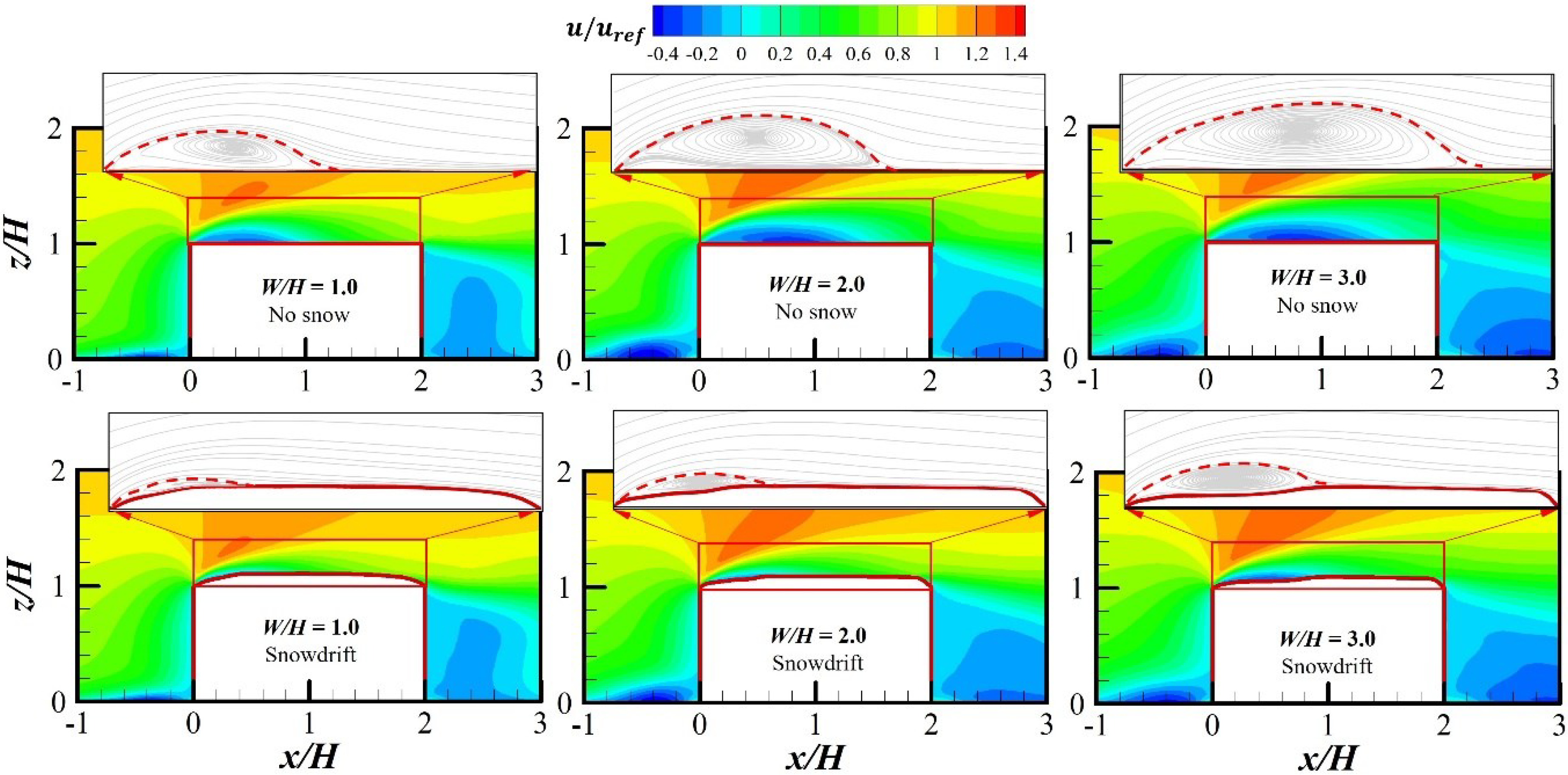 Buildings 12 01387 g009 550