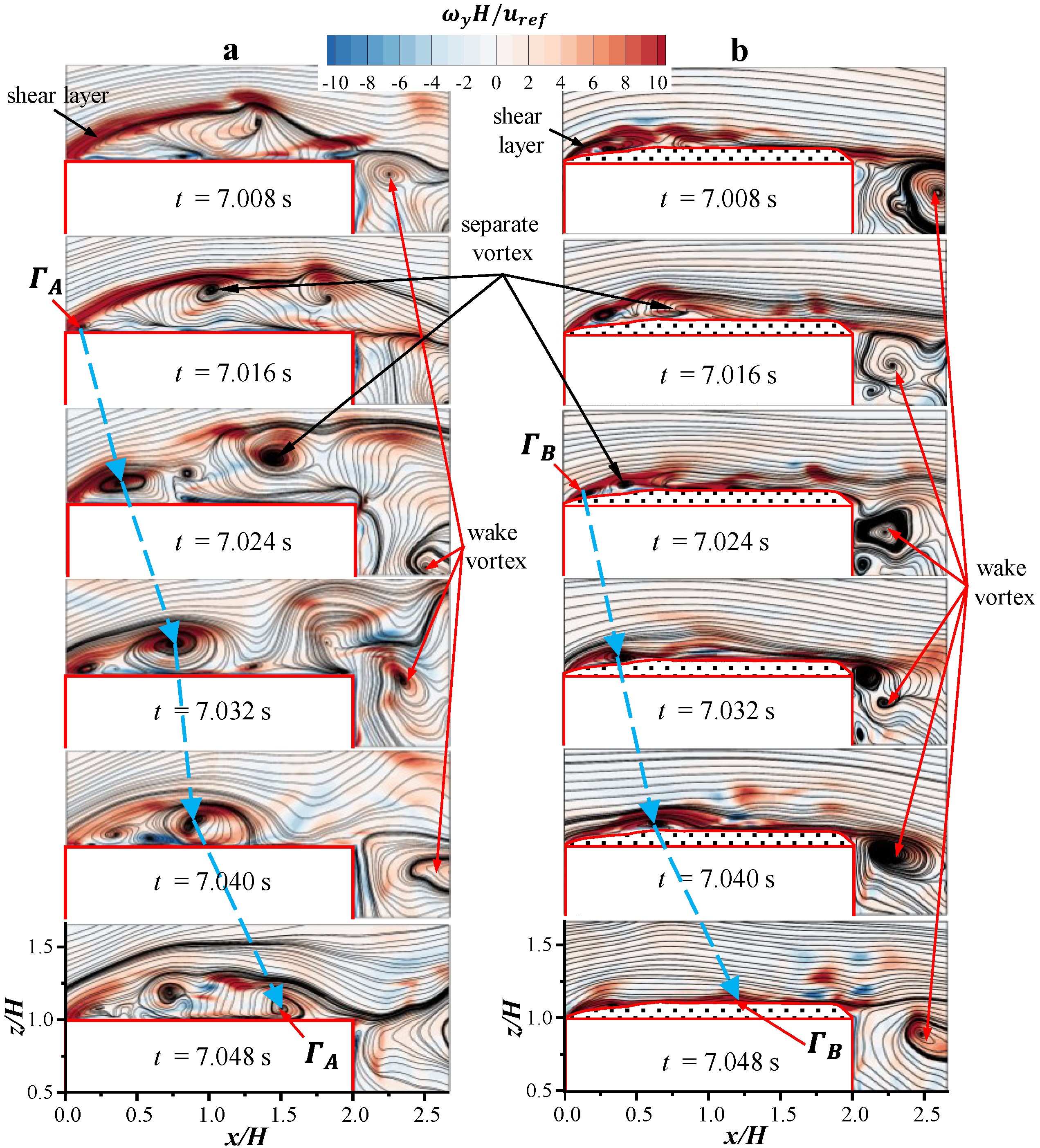 Buildings 12 01387 g010 550