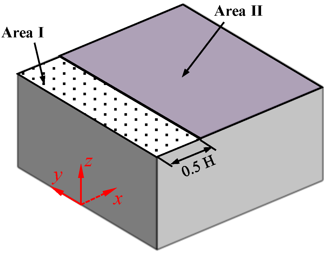 Buildings 12 01387 g013 550
