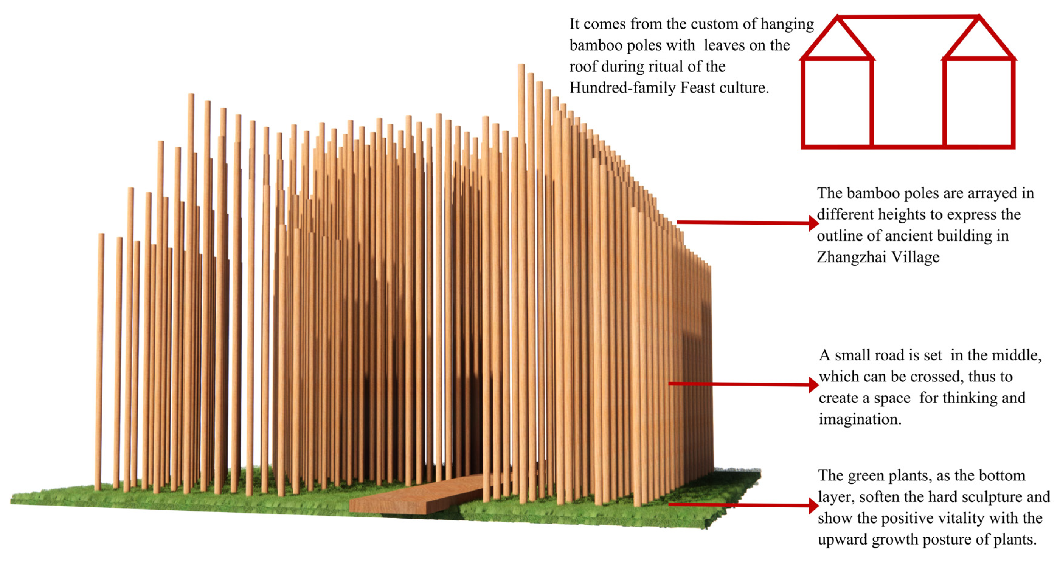 Buildings 12 01388 g013 550