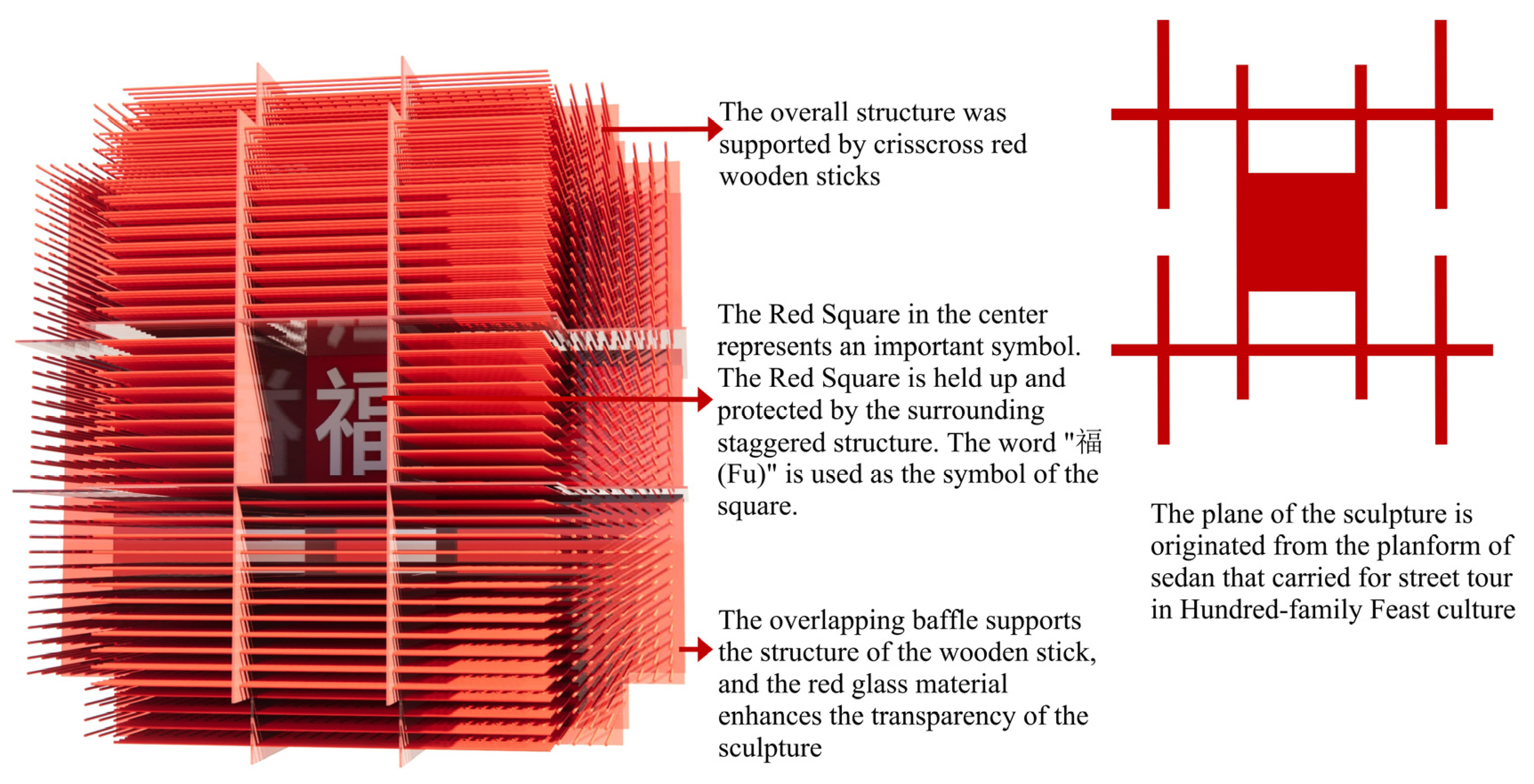 Buildings 12 01388 g019 550