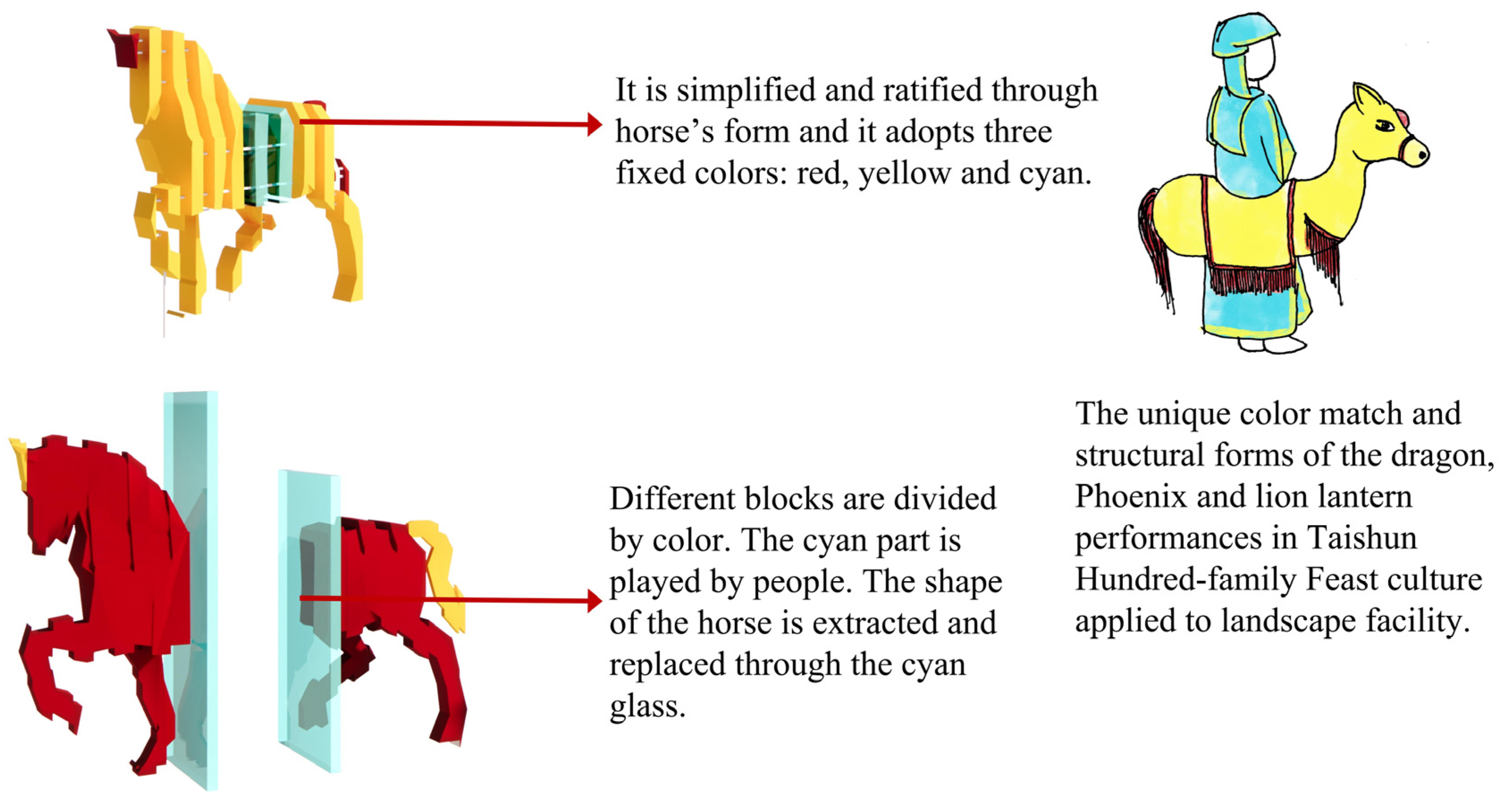 Buildings 12 01388 g020 550