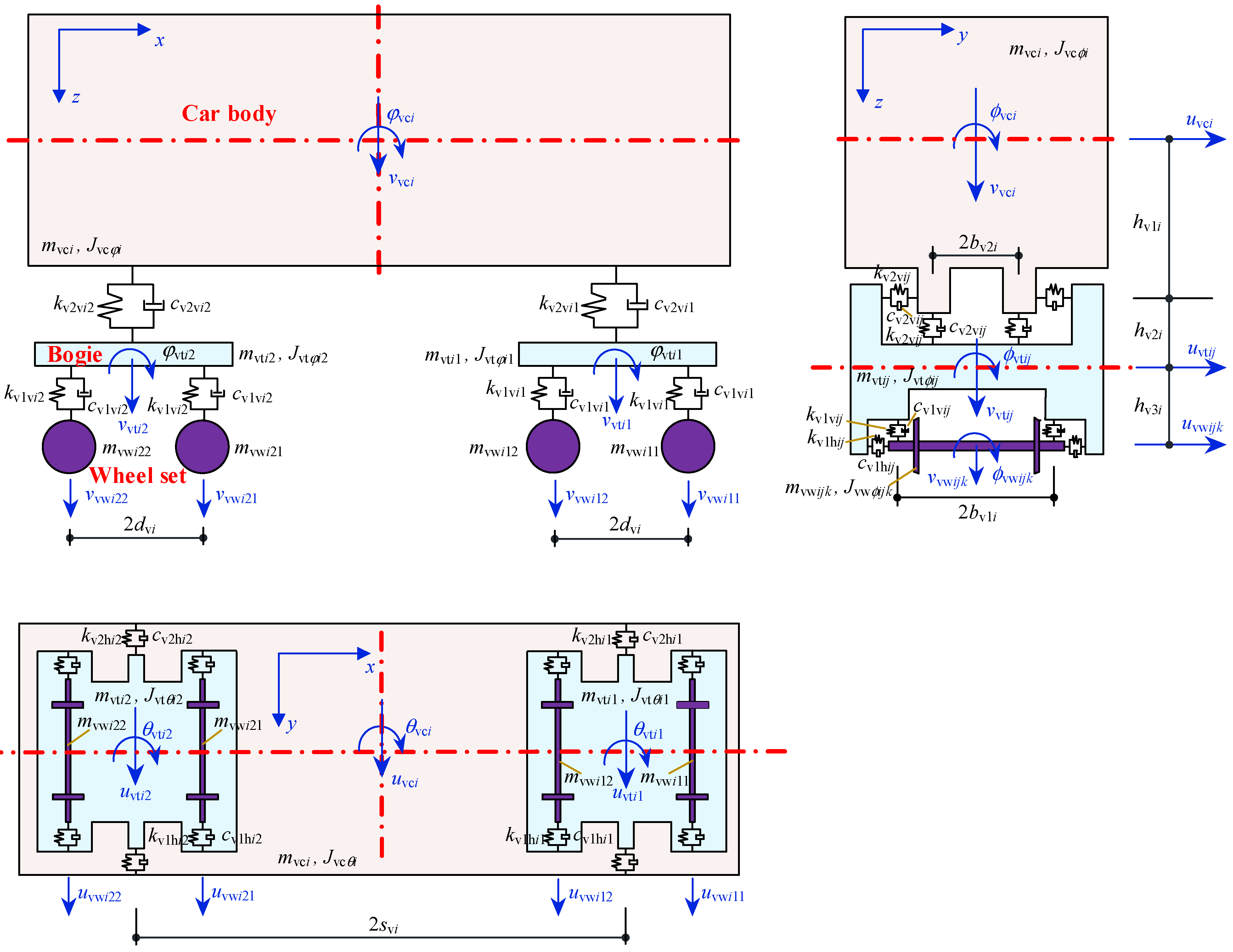 Buildings 12 01389 g001 550