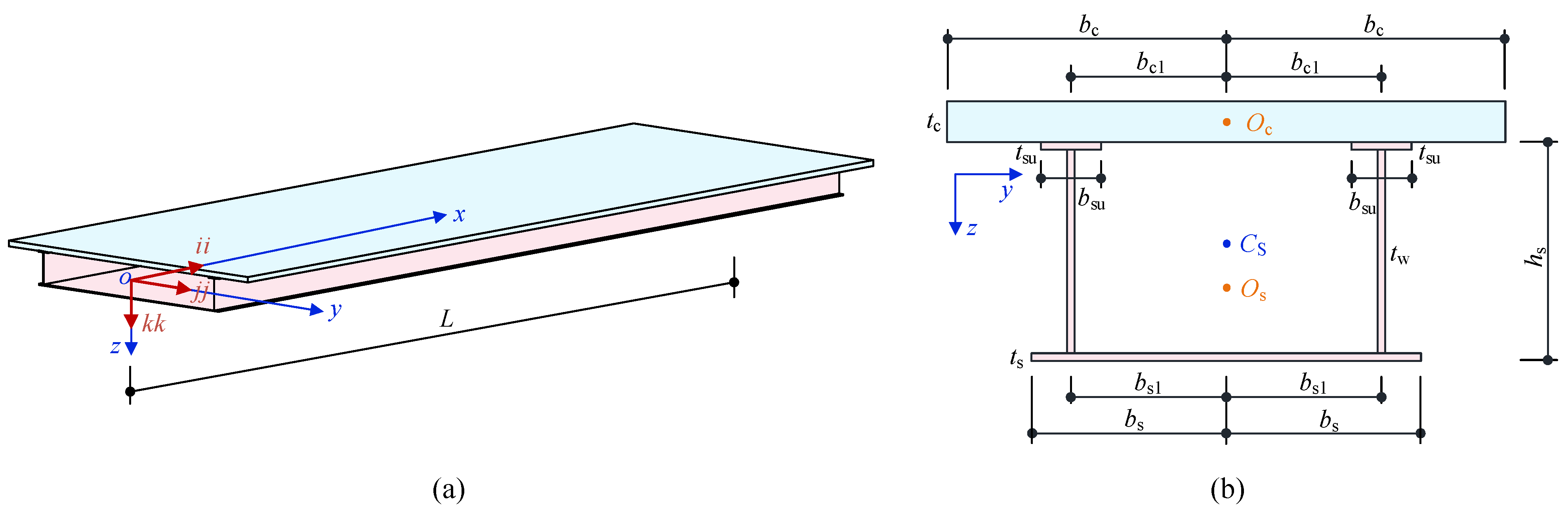 Buildings 12 01389 g002 550