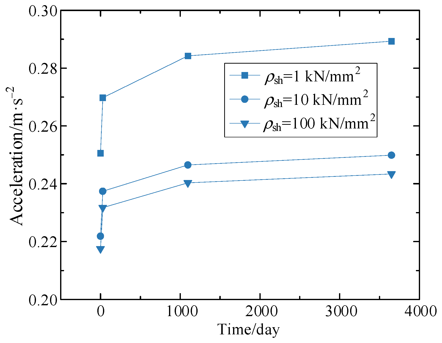 Buildings 12 01389 g016 550