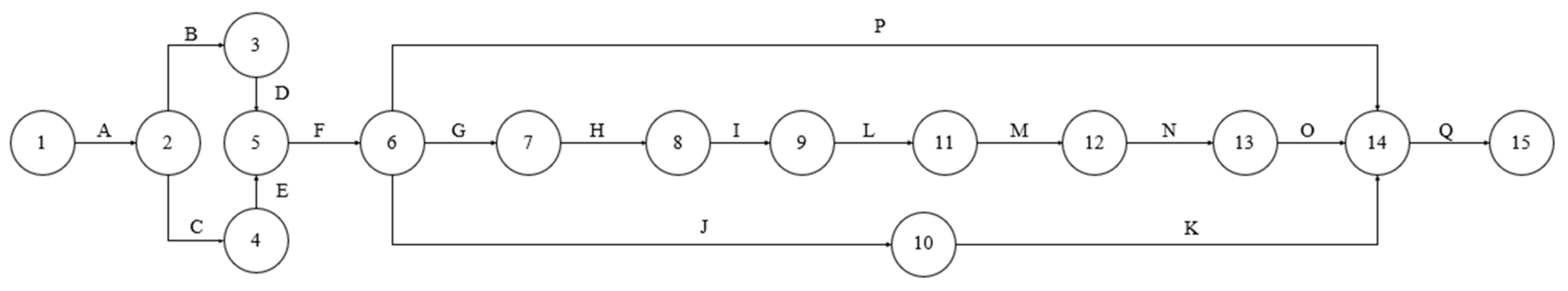 Buildings 12 01390 g005 550