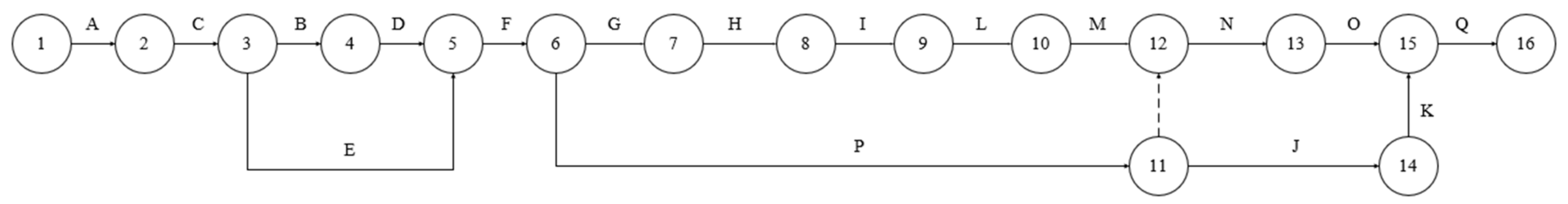 Buildings 12 01390 g006 550
