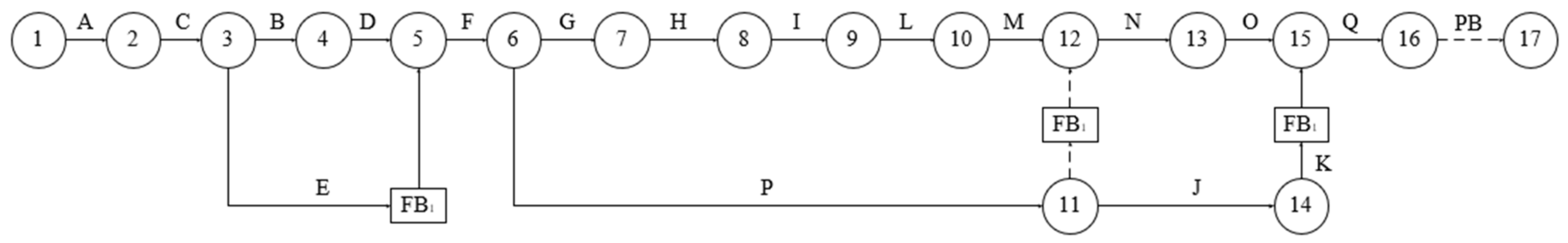 Buildings 12 01390 g007 550
