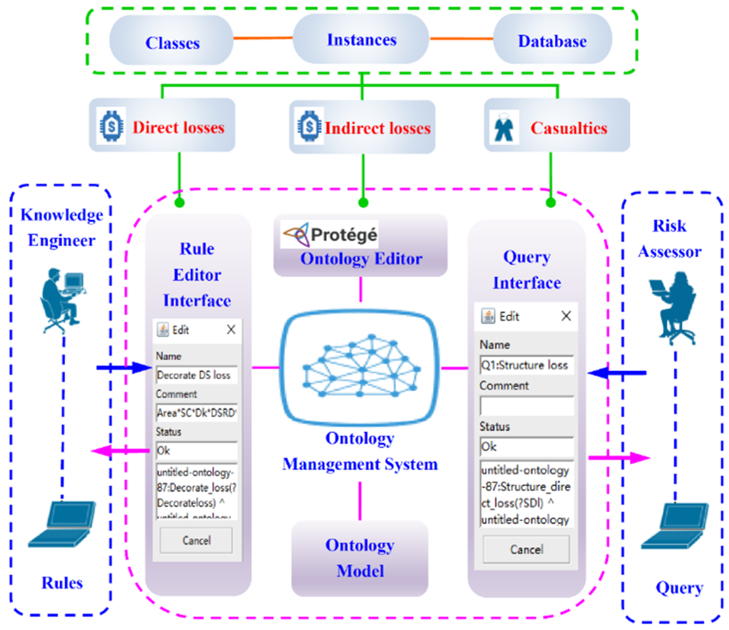 Buildings 12 01391 g002 550