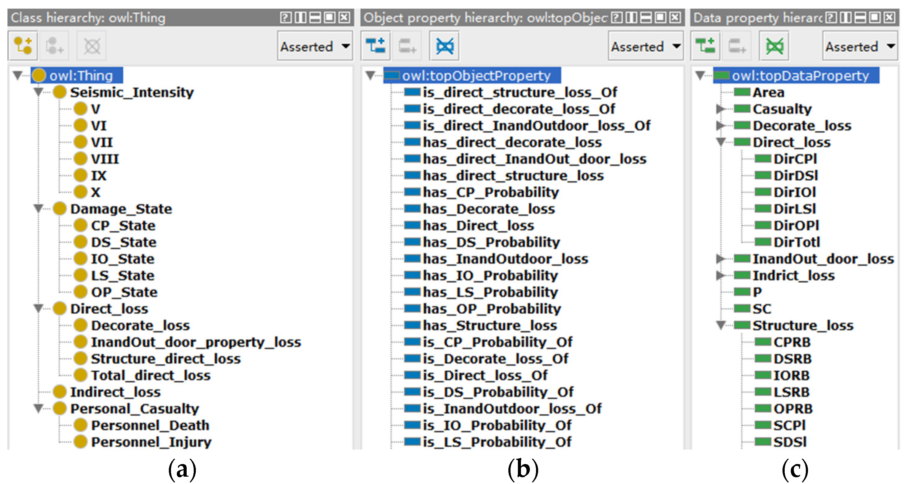 Buildings 12 01391 g005 550