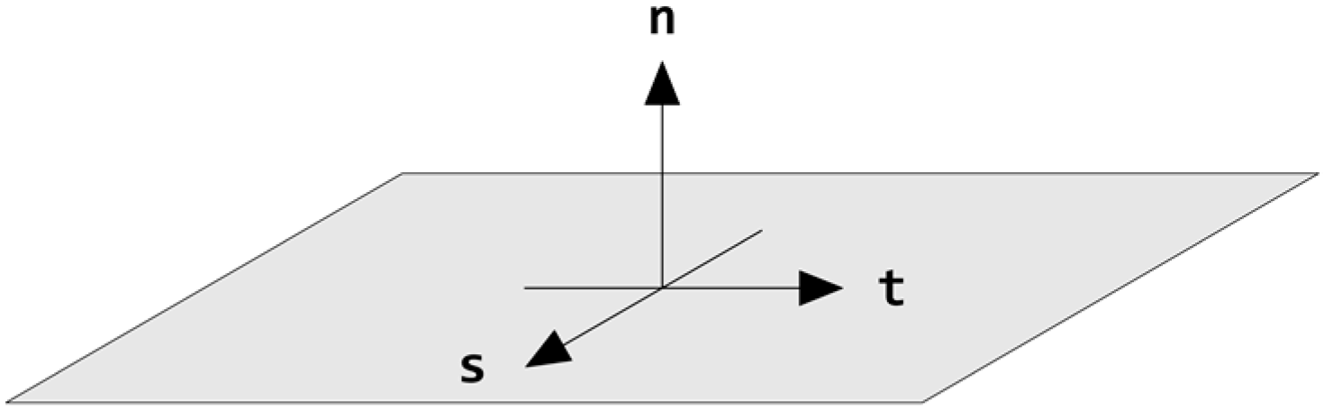 Buildings 12 01392 g008 550