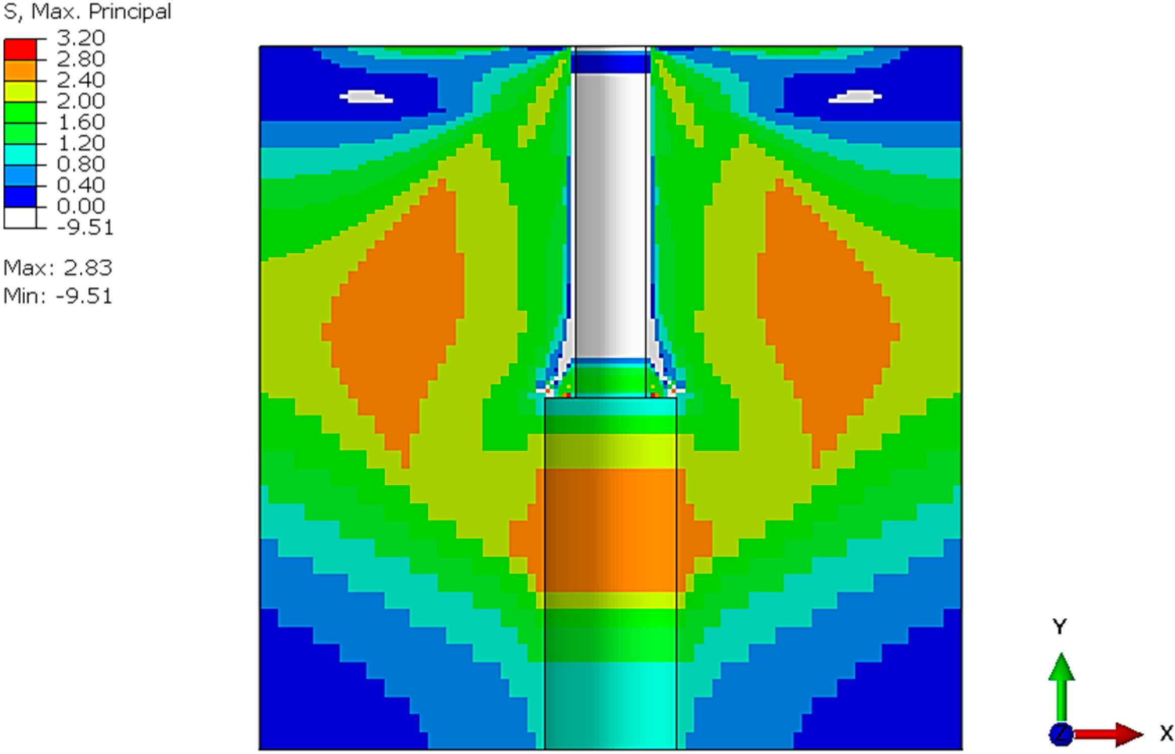 Buildings 12 01392 g021 550