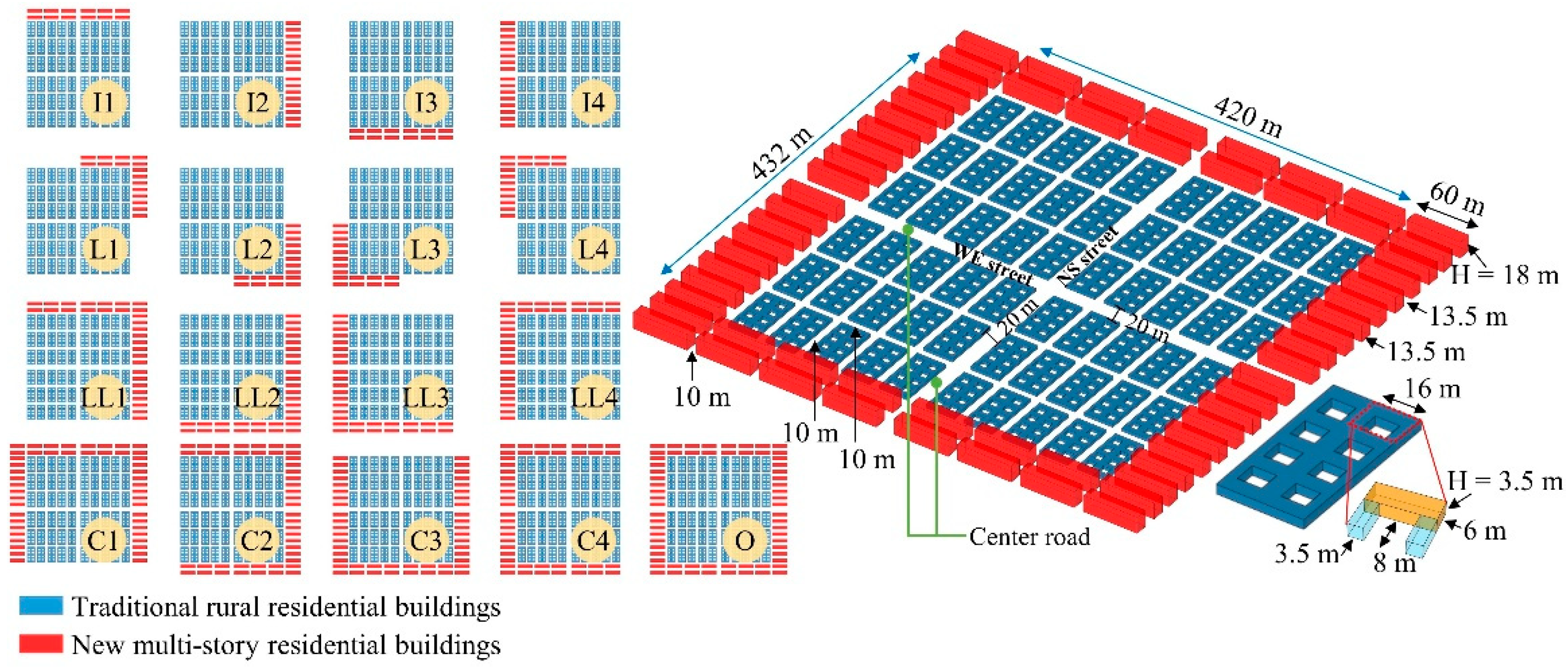 Buildings 12 01393 g004 550