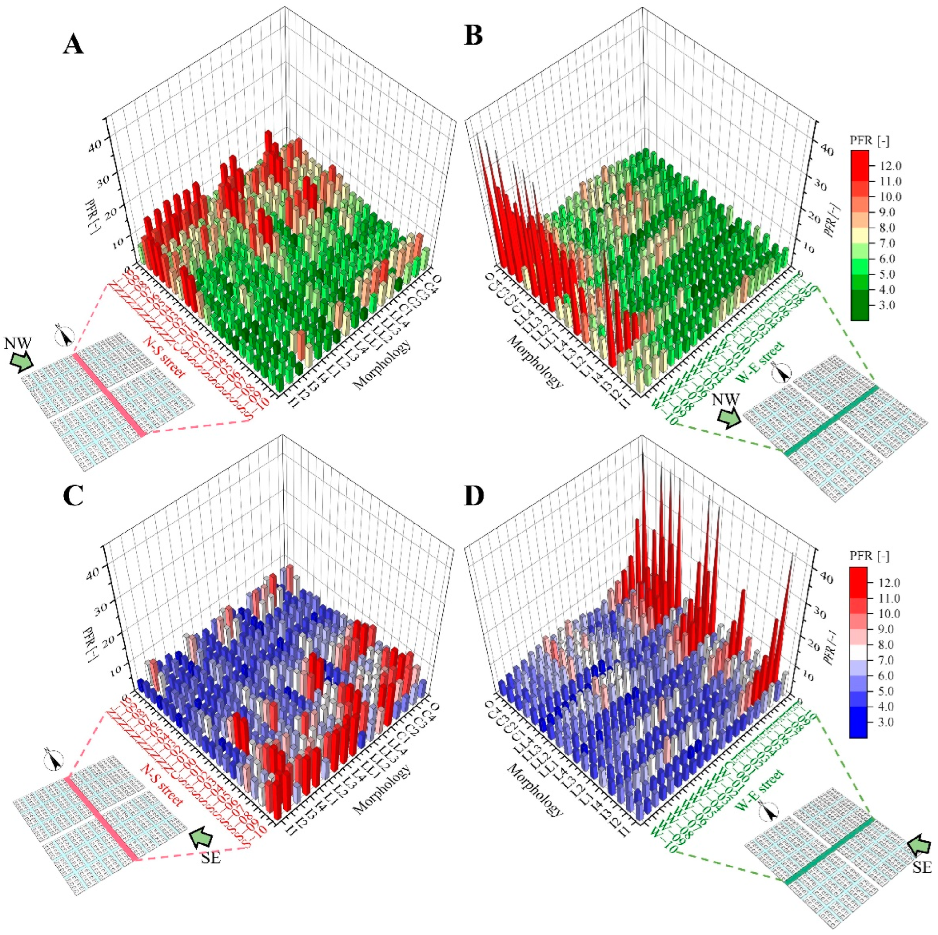 Buildings 12 01393 g011 550