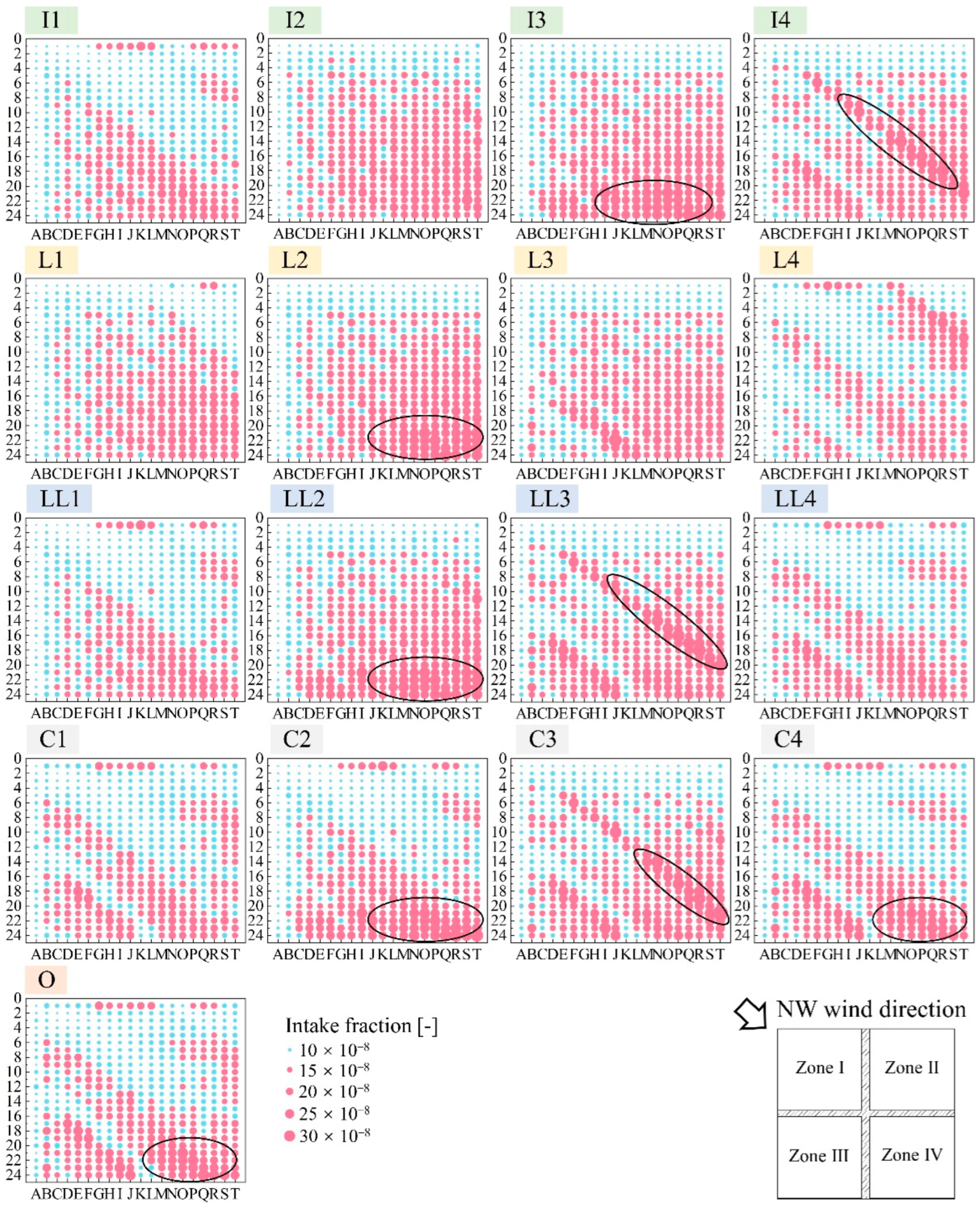 Buildings 12 01393 g012 550