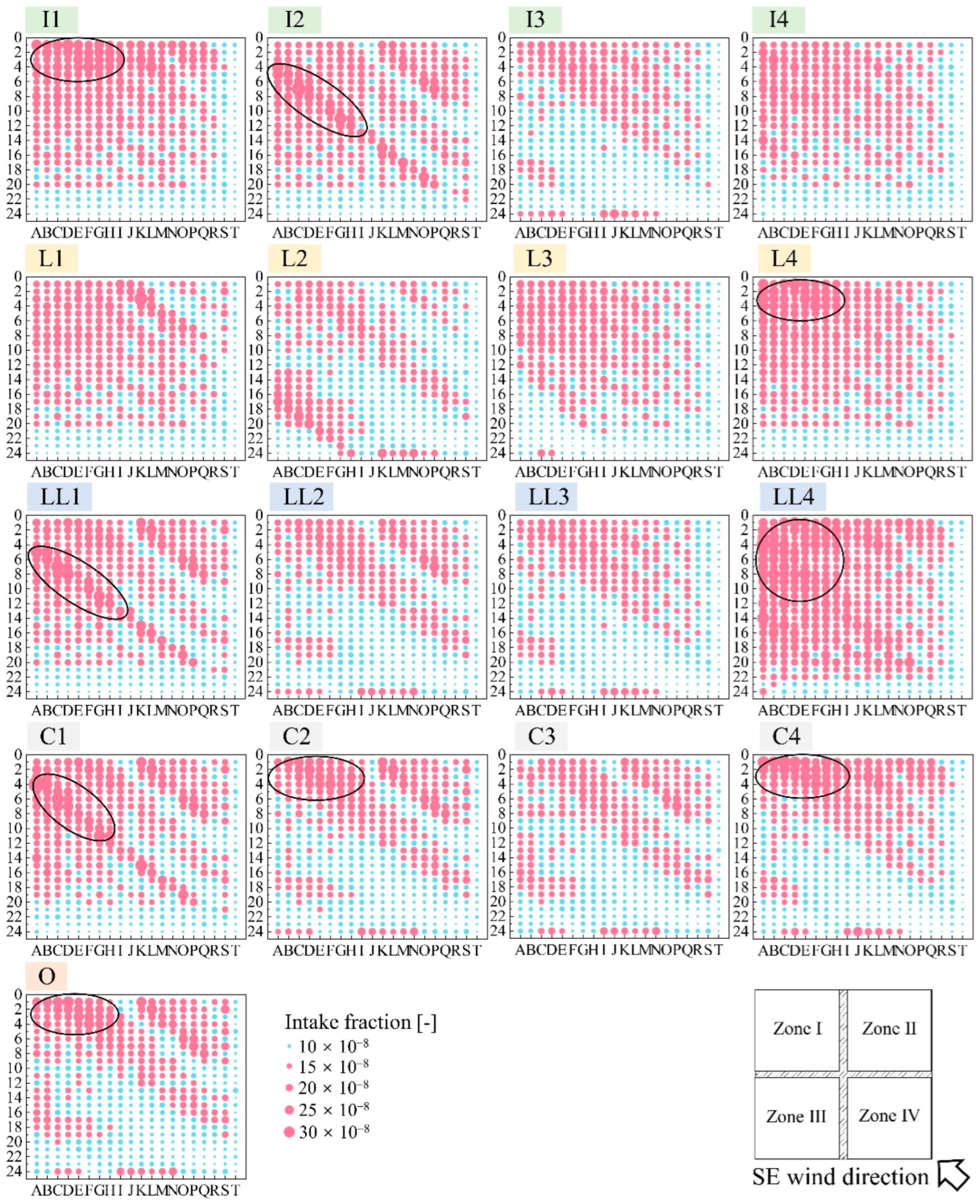 Buildings 12 01393 g013 550