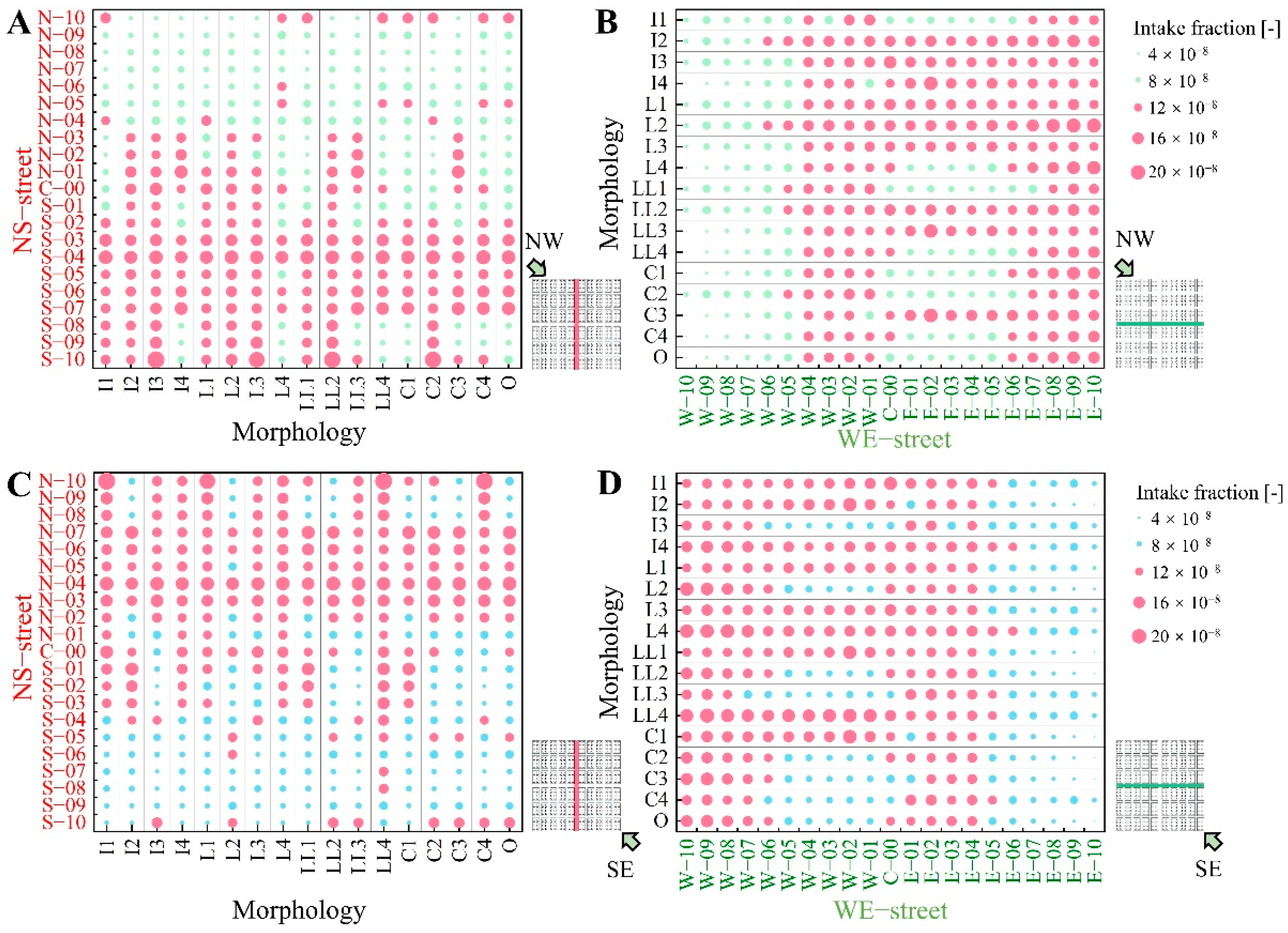 Buildings 12 01393 g014 550