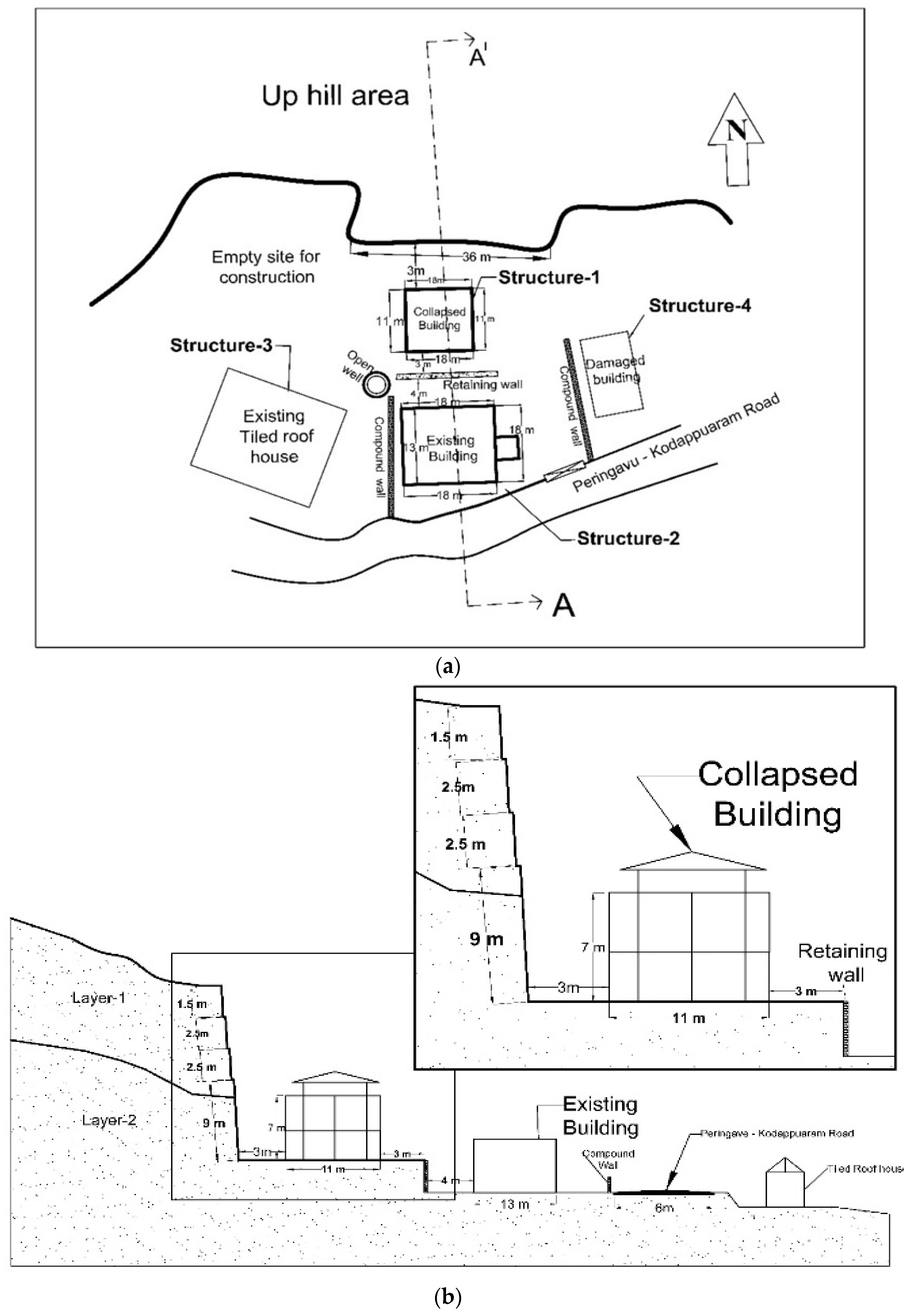 Buildings 12 01395 g002