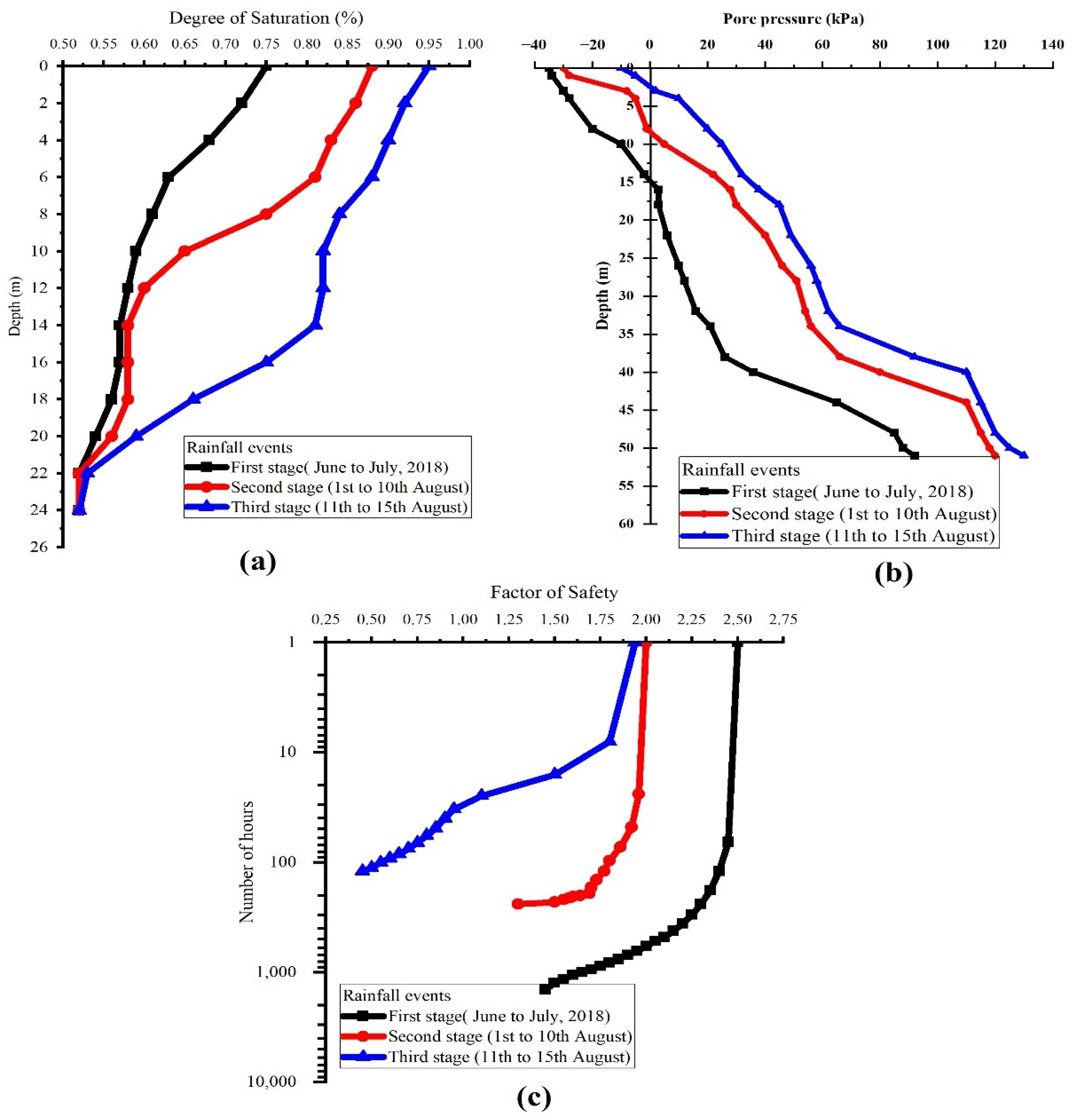 Buildings 12 01395 g007