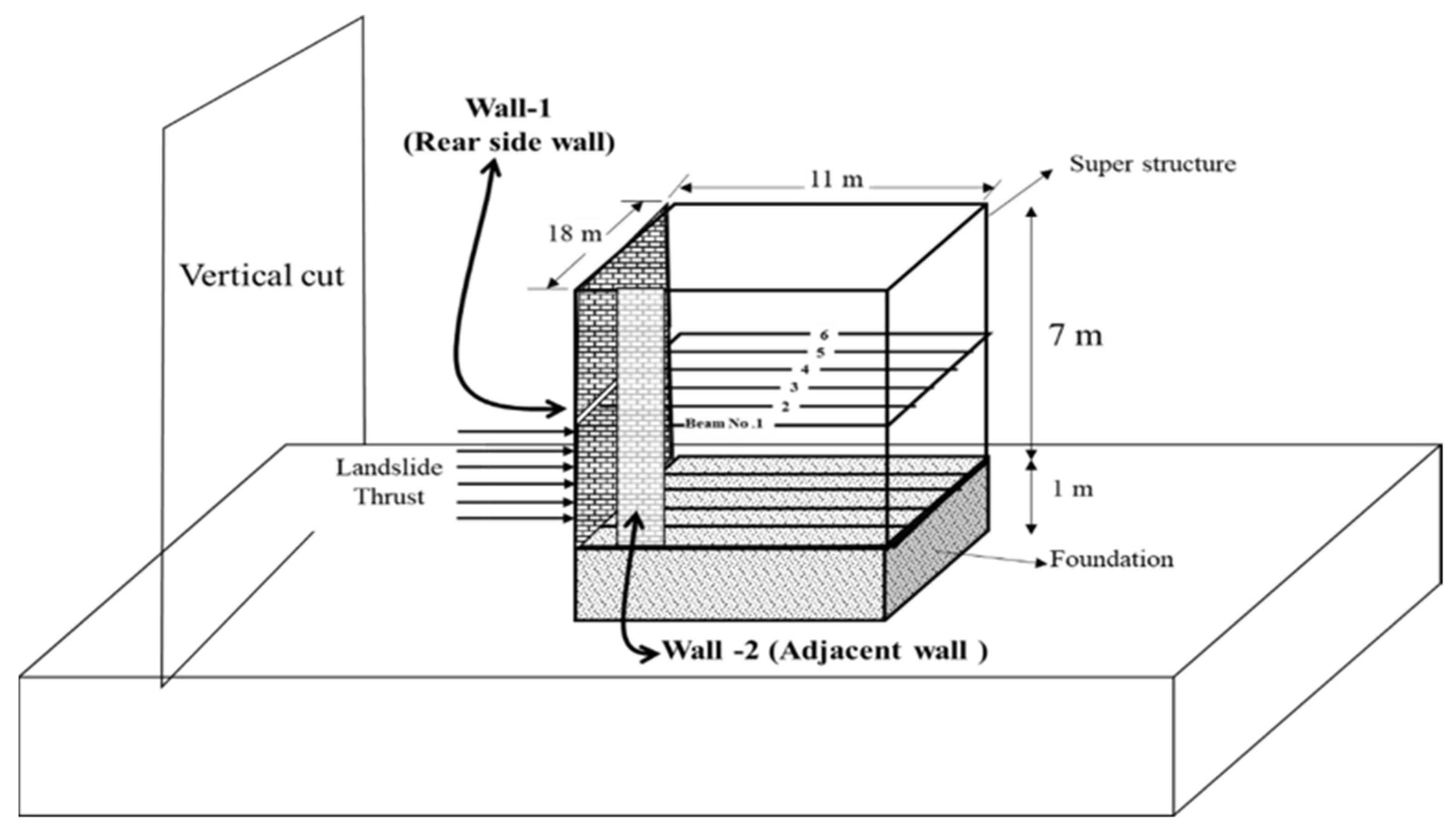 Buildings 12 01395 g008