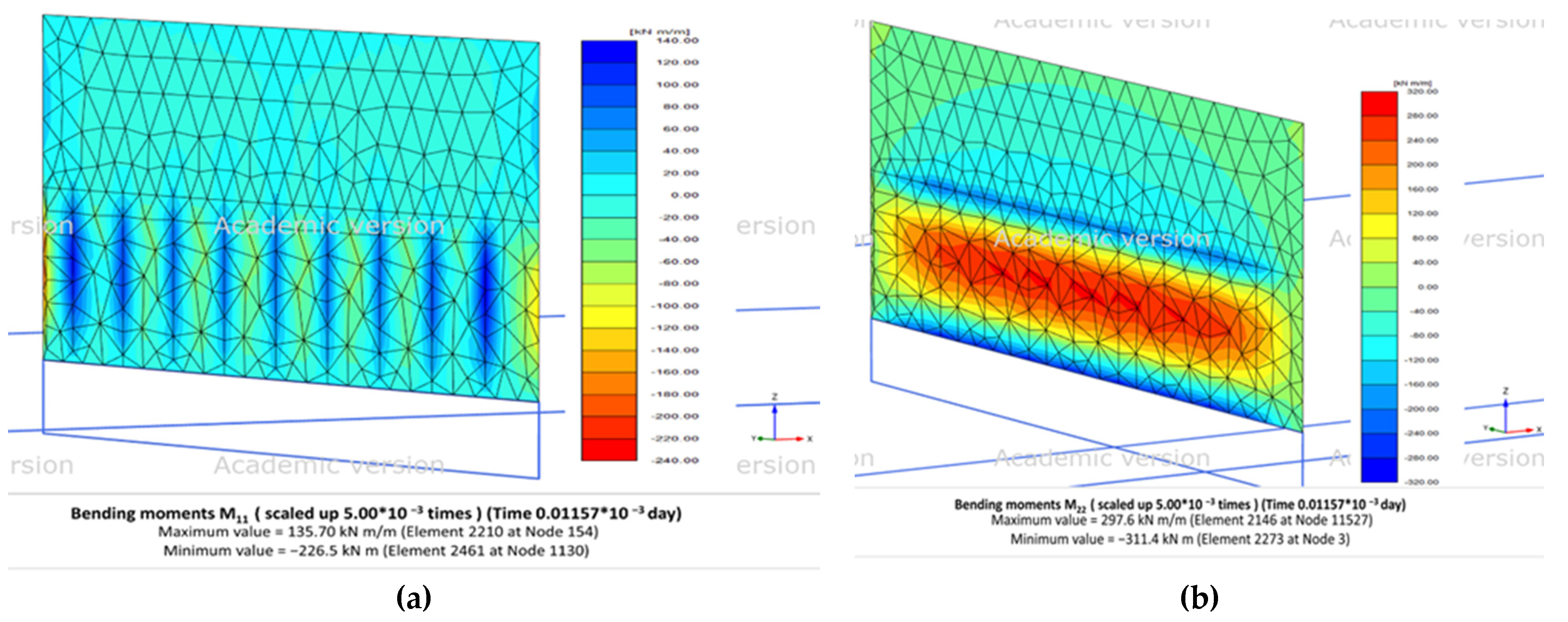 Buildings 12 01395 g013