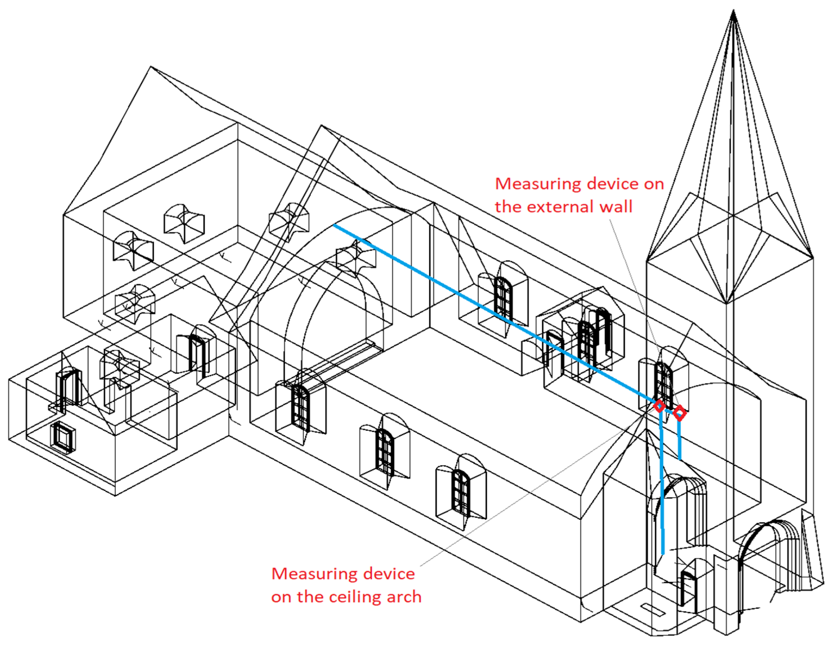 Buildings 12 01396 g005 550