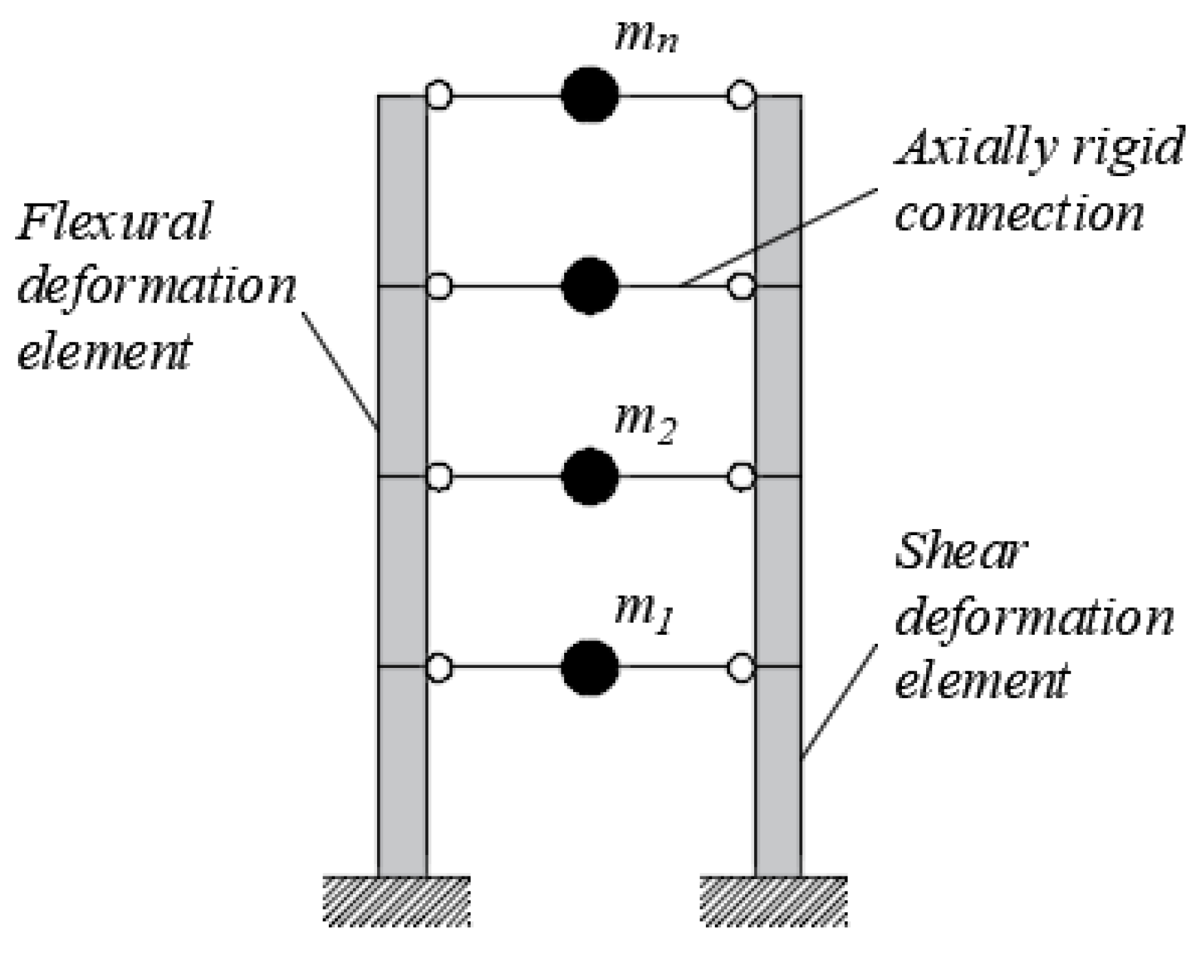 Buildings 12 01397 g011