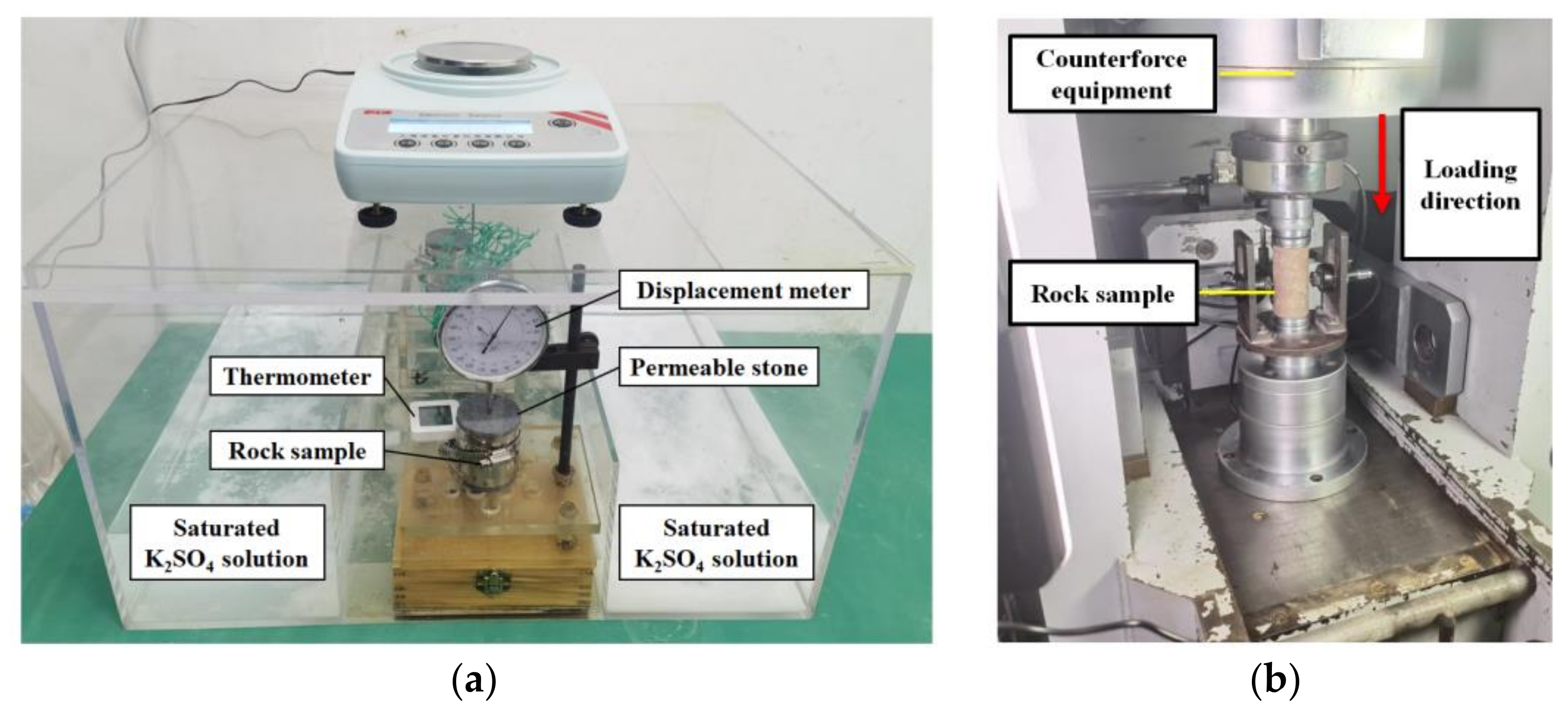 Buildings 12 01399 g003 550