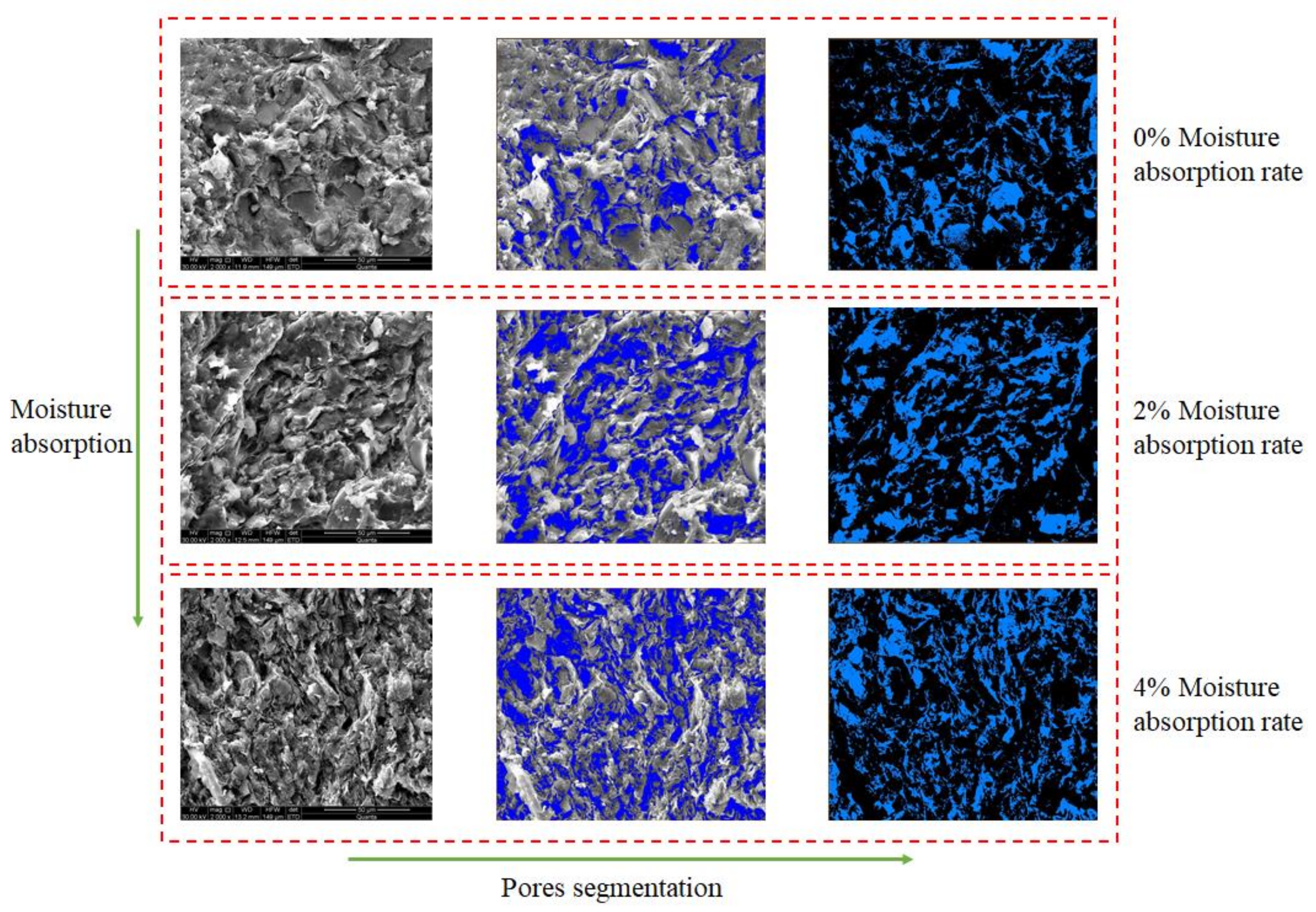 Buildings 12 01399 g013 550