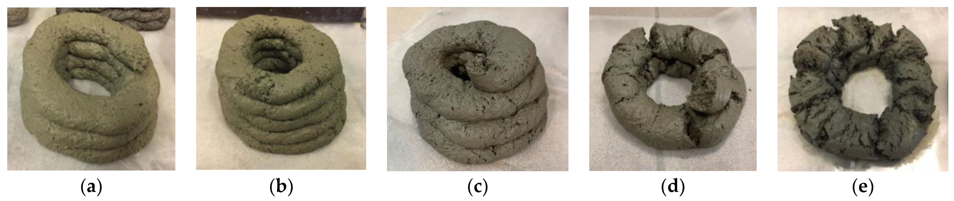 Buildings 12 01400 g005 550