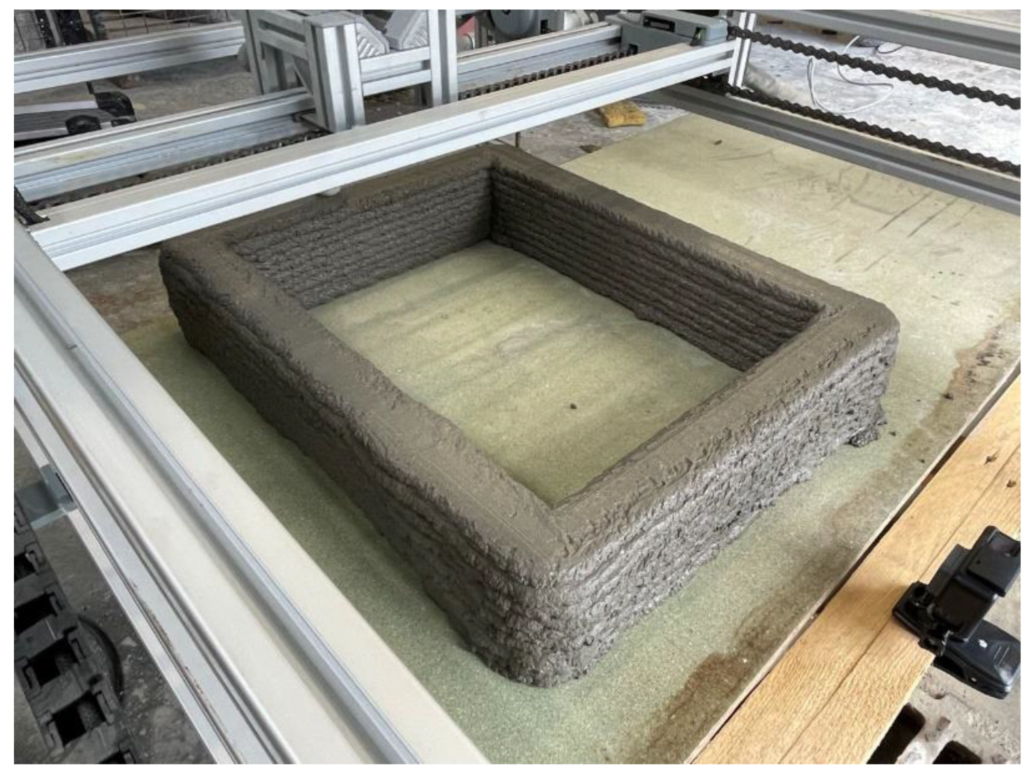 Buildings 12 01400 g007 550