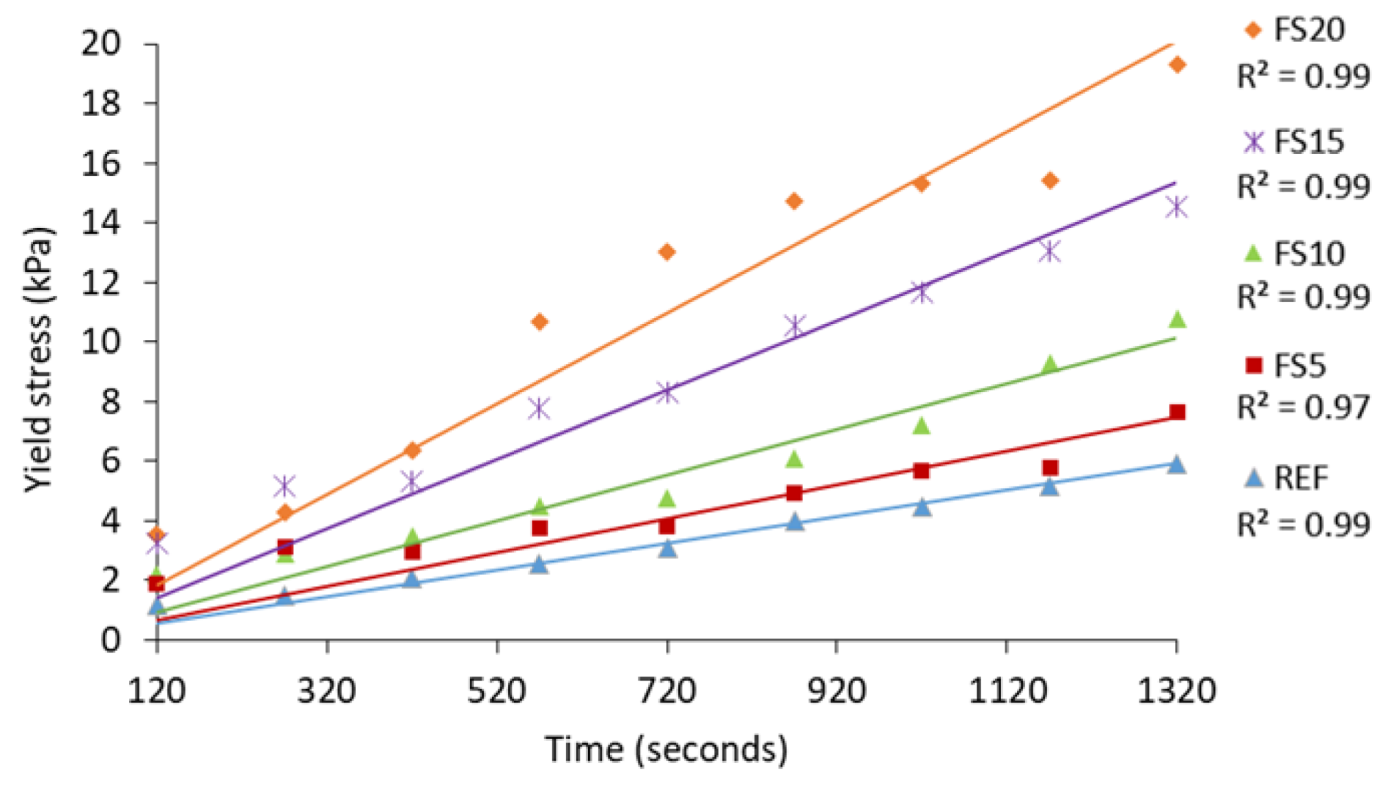 Buildings 12 01400 g011 550