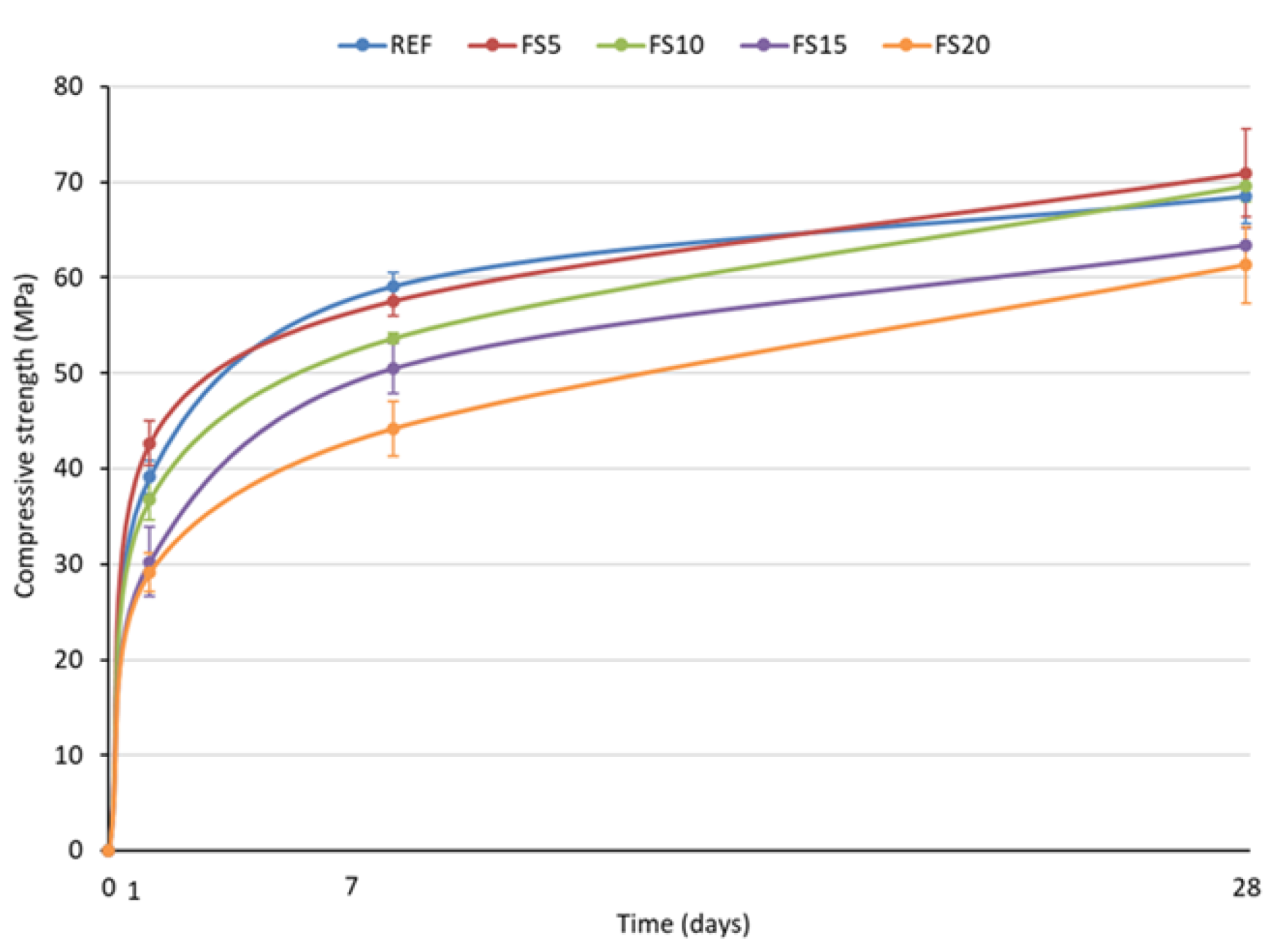 Buildings 12 01400 g012 550