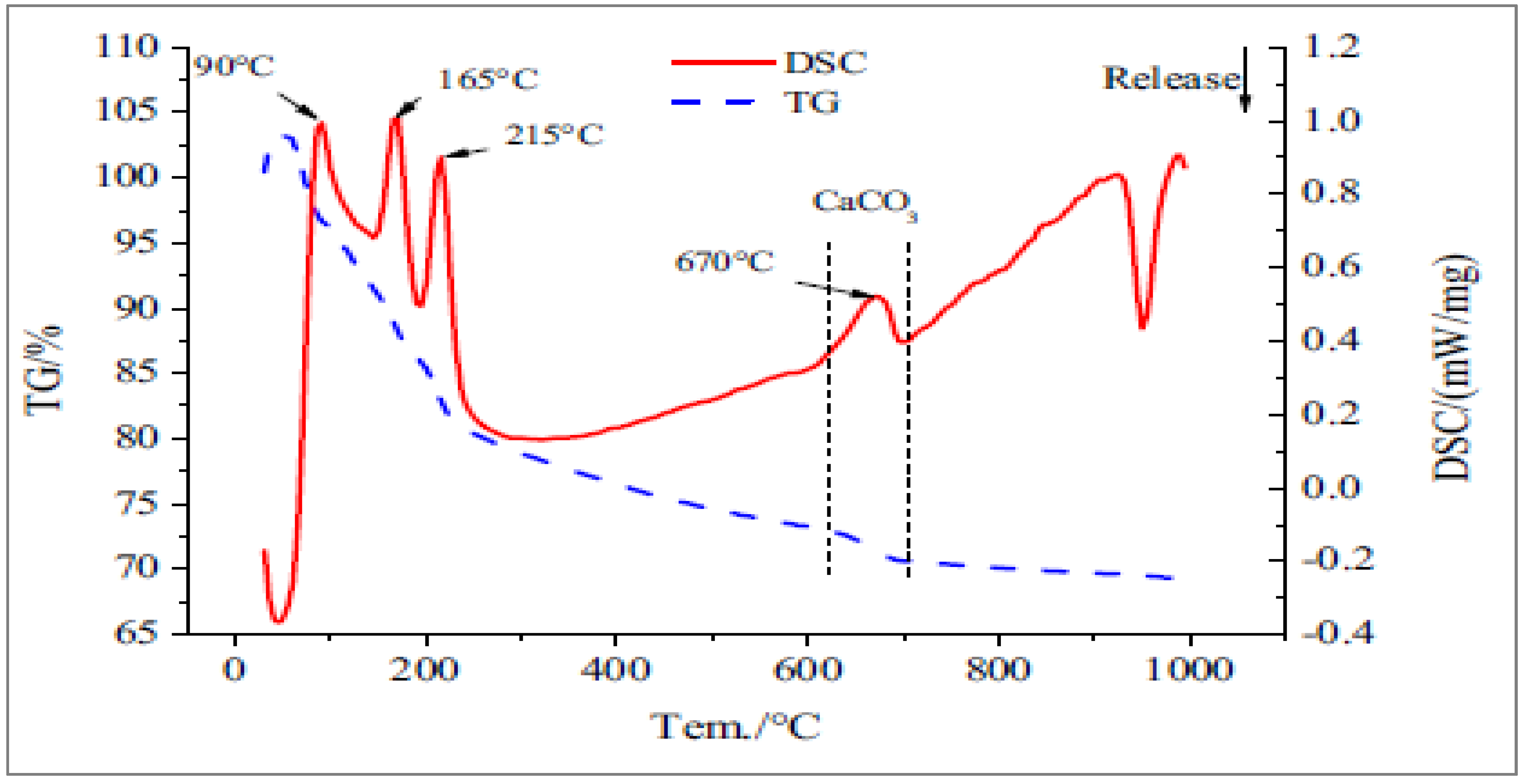 Buildings 12 01401 g015