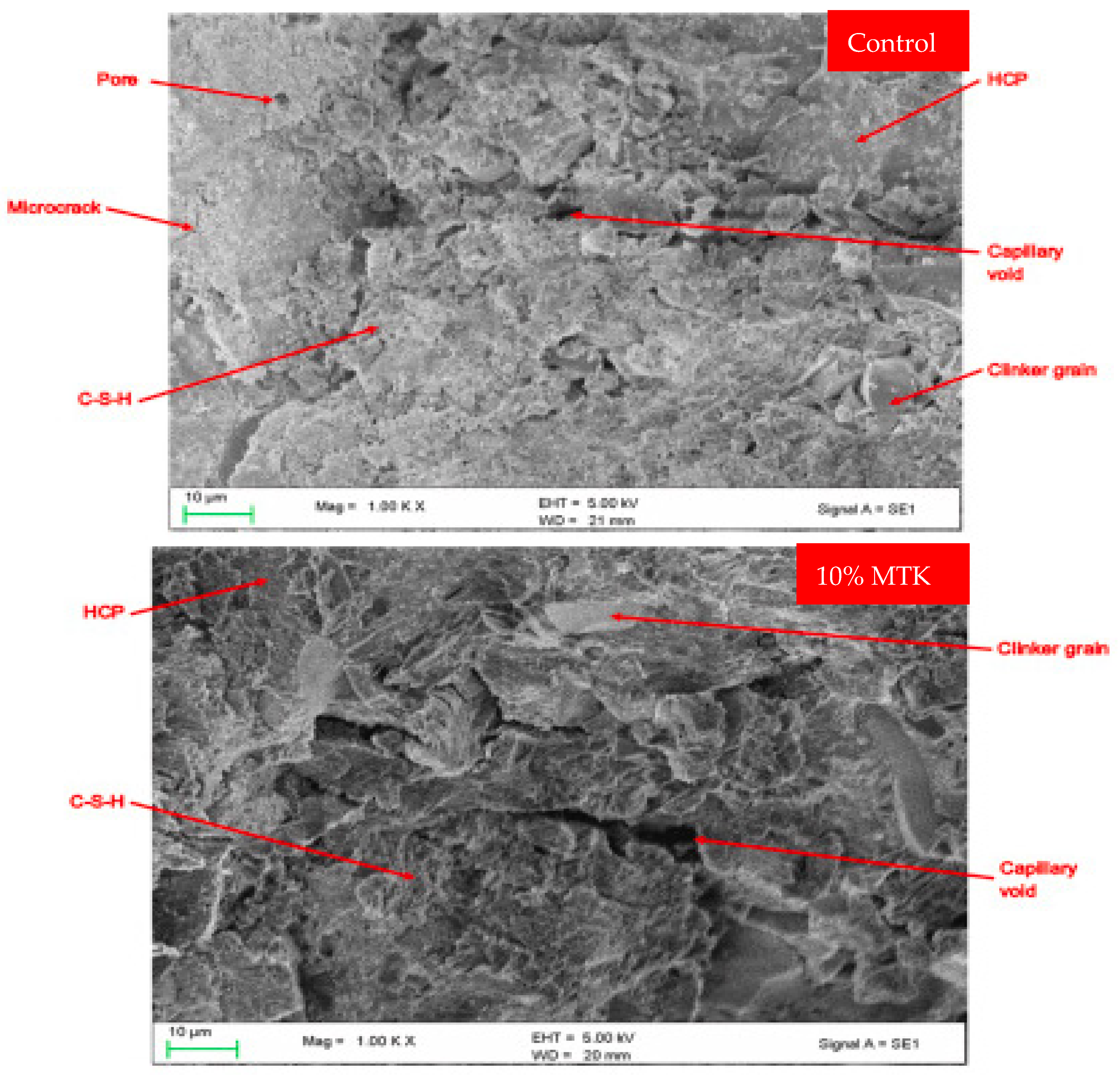 Buildings 12 01401 g018a