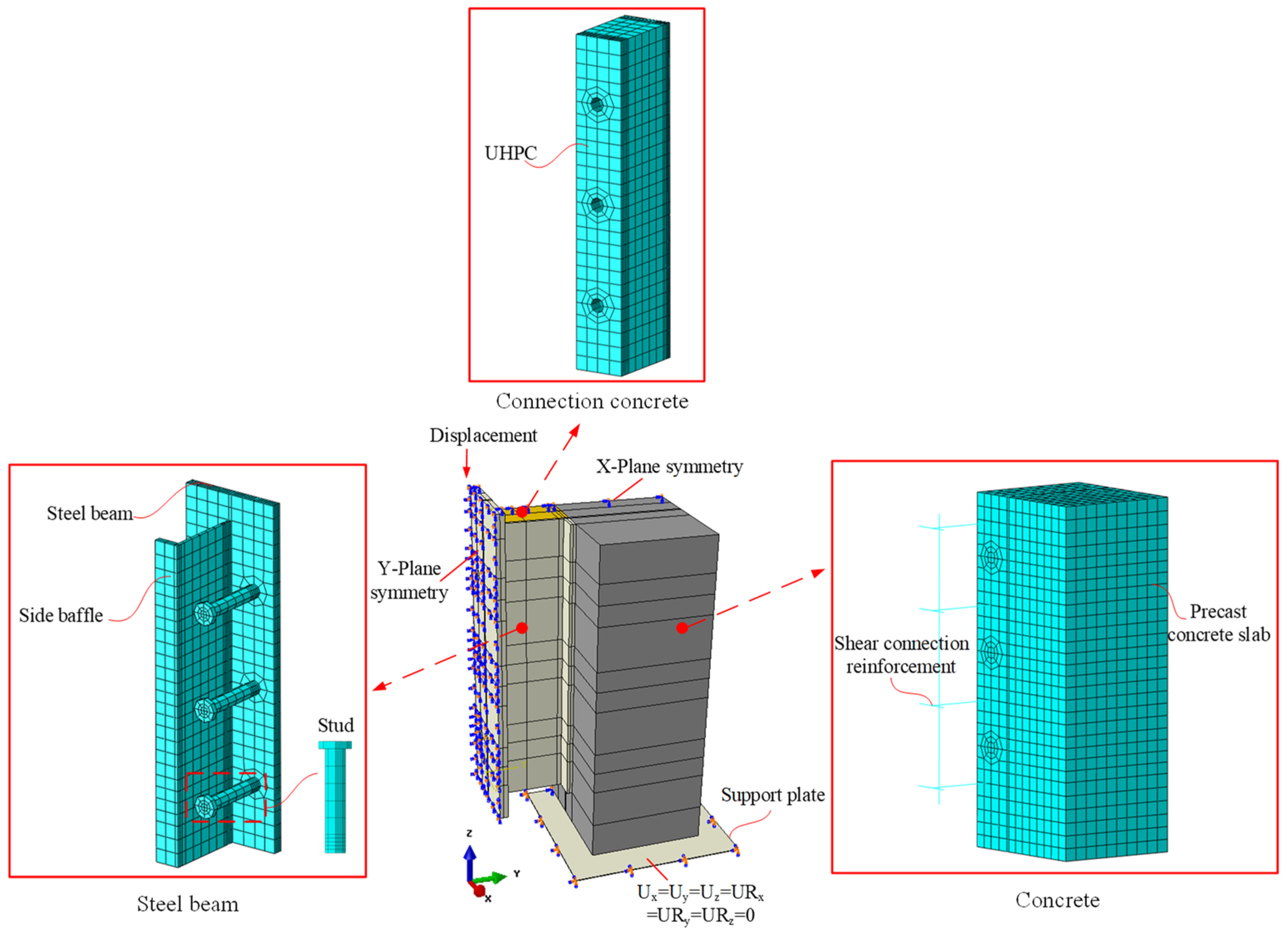 Buildings 12 01402 g003 550