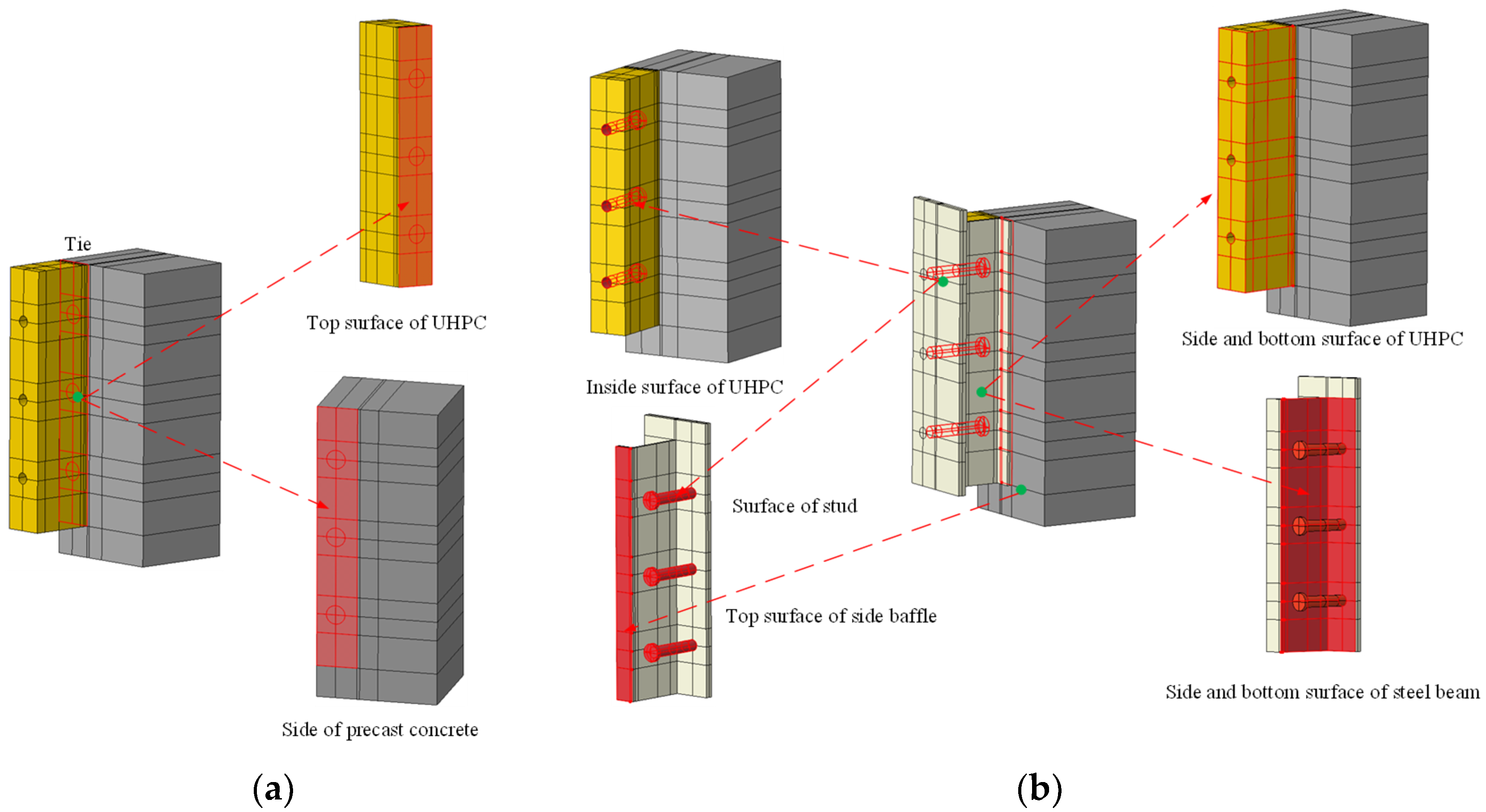 Buildings 12 01402 g004 550