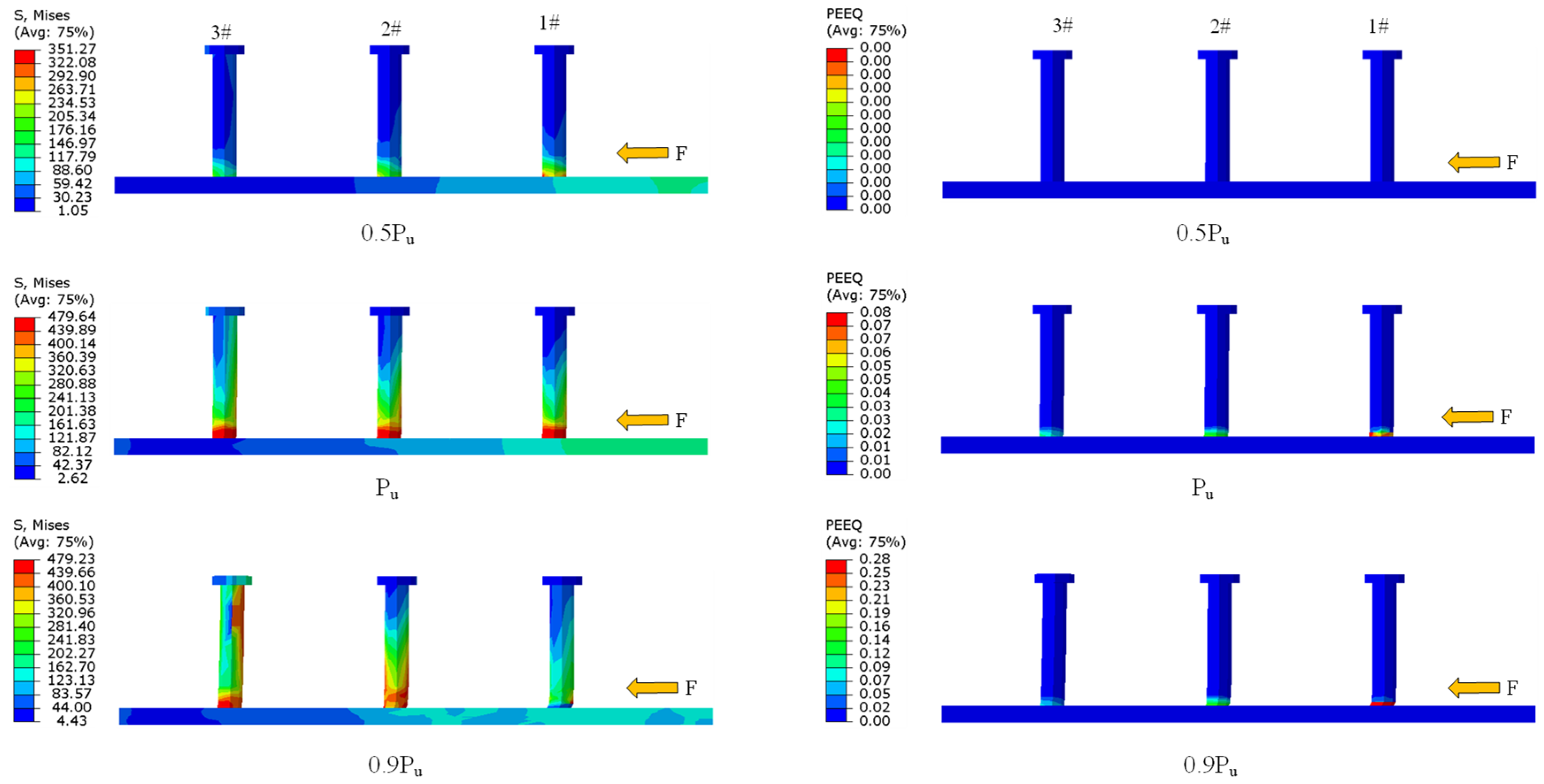 Buildings 12 01402 g015 550