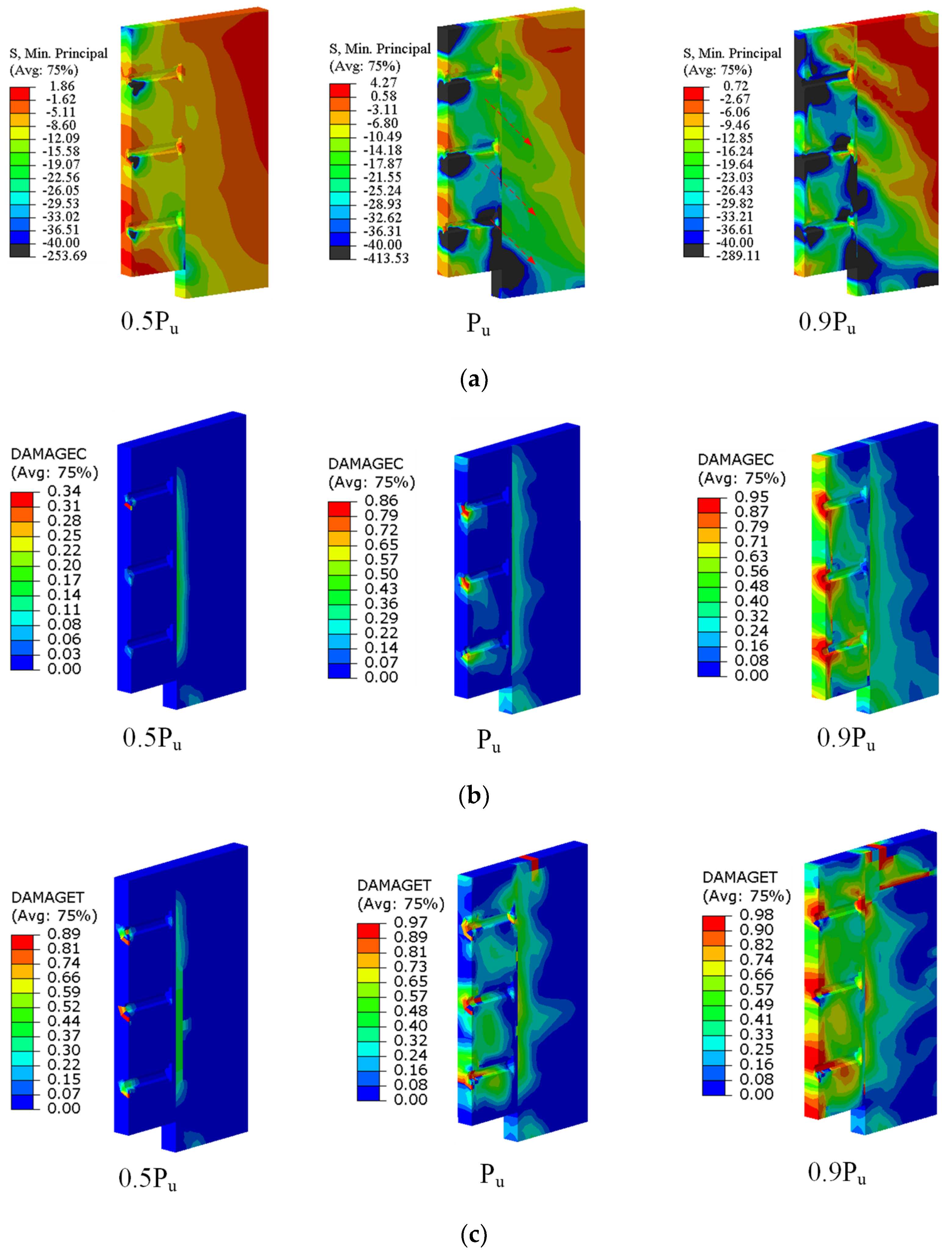 Buildings 12 01402 g016 550