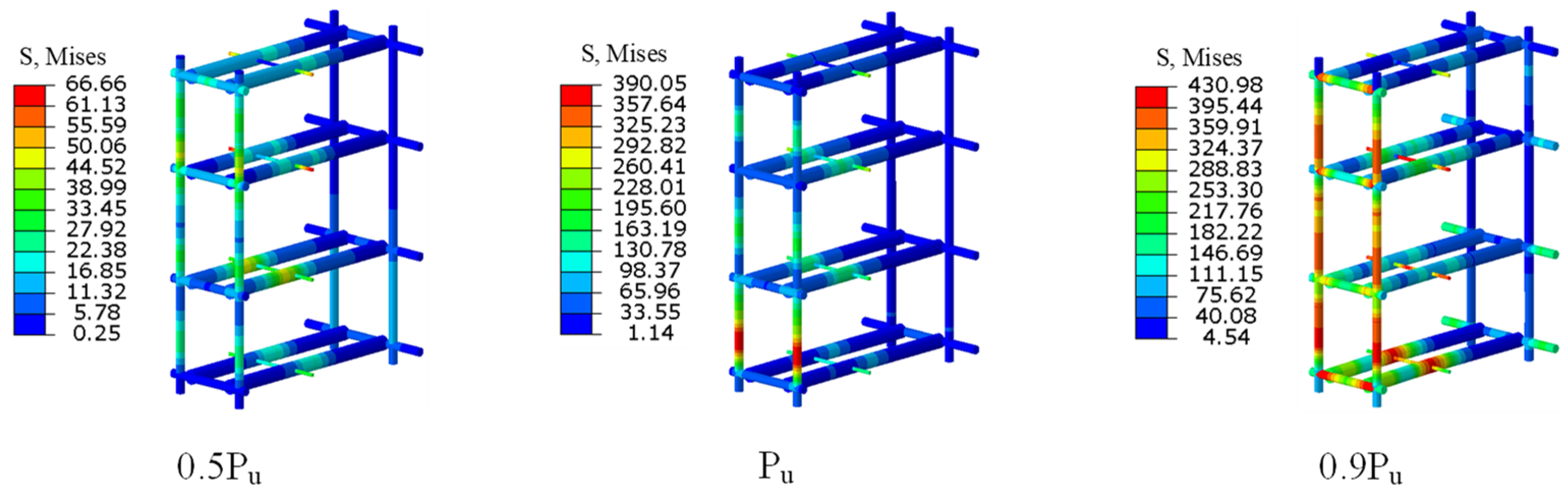 Buildings 12 01402 g017 550