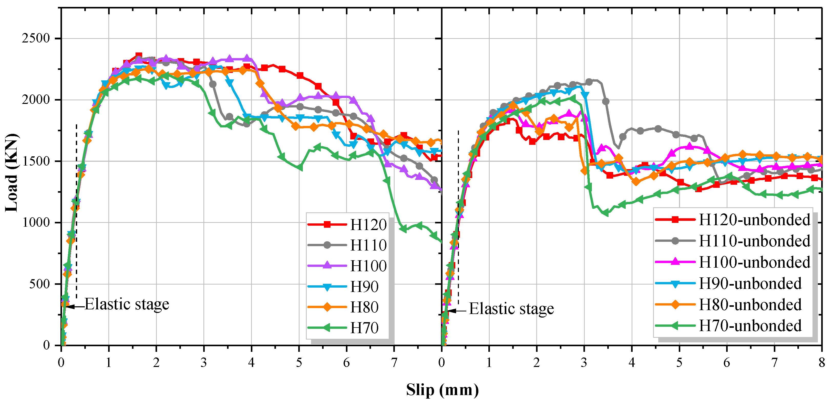 Buildings 12 01402 g020 550