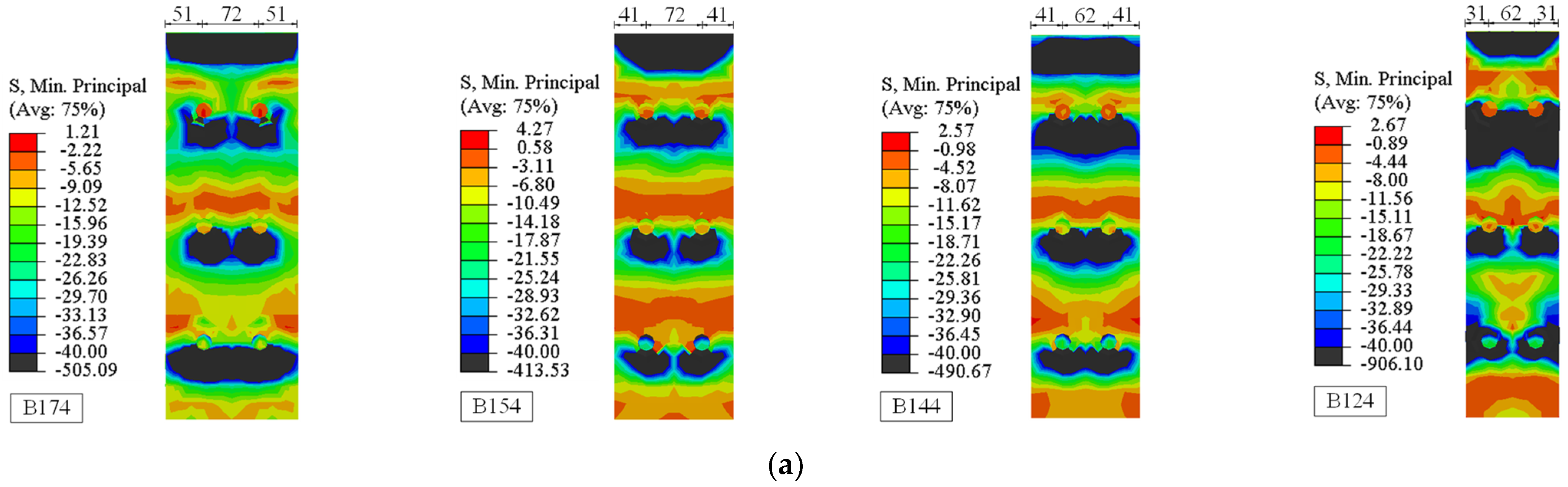 Buildings 12 01402 g025a 550