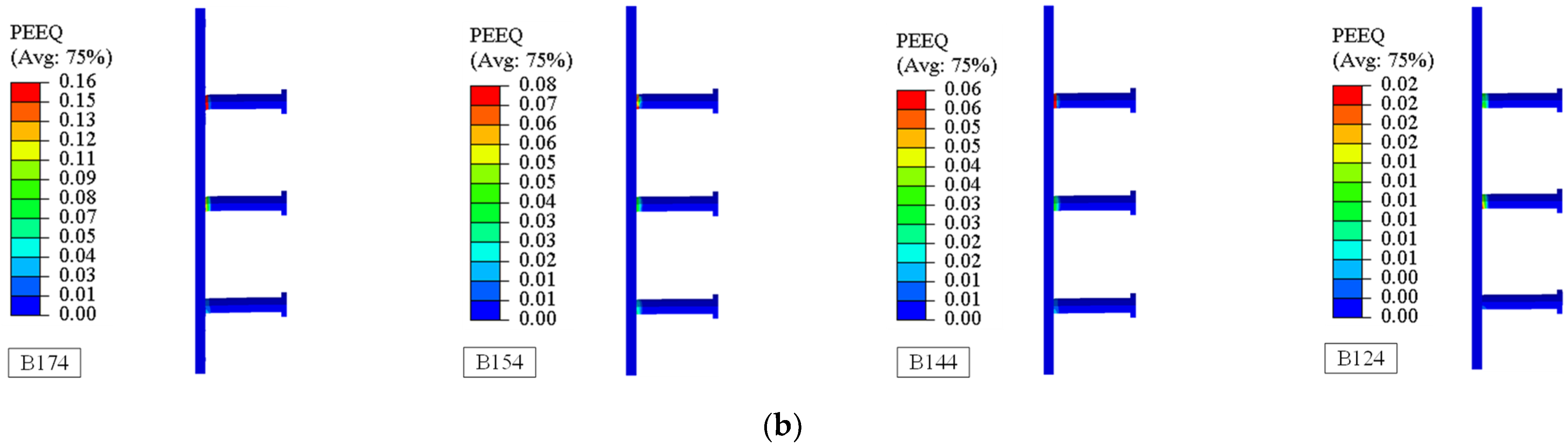 Buildings 12 01402 g025b 550