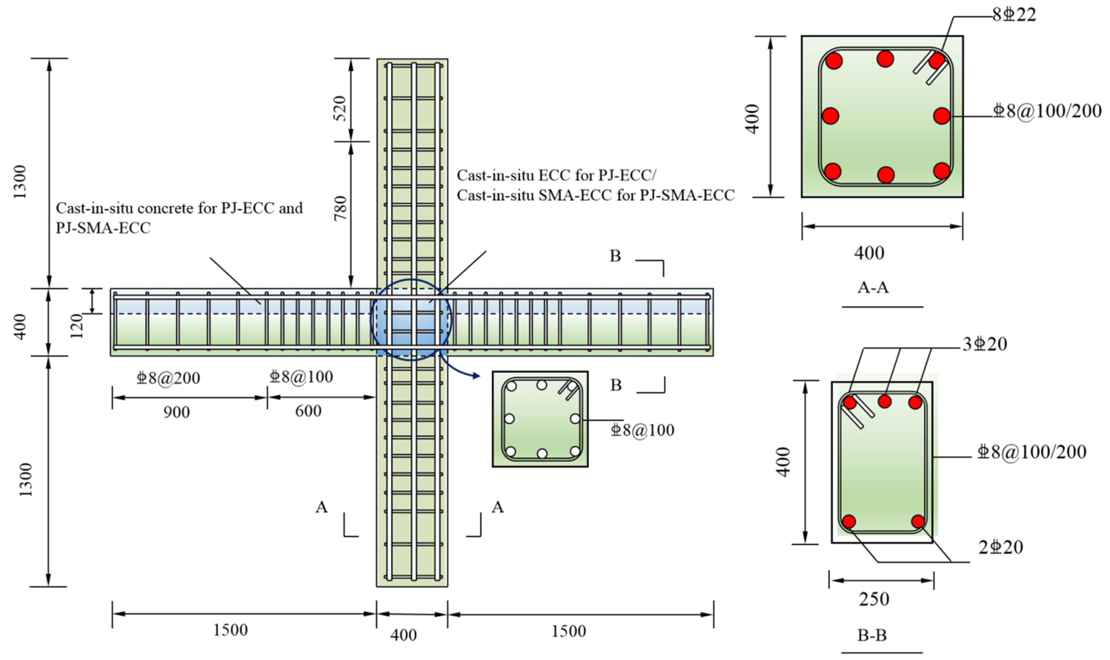 Buildings 12 01404 g001 550