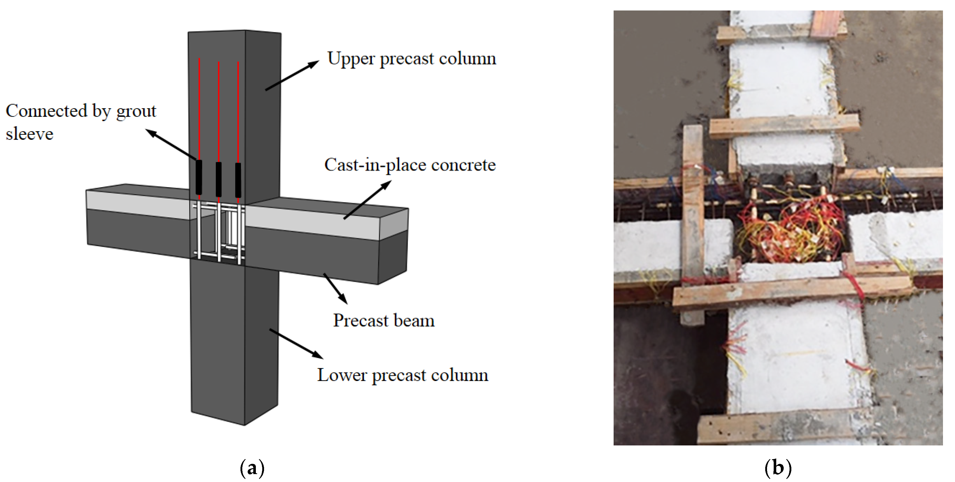 Buildings 12 01404 g002 550