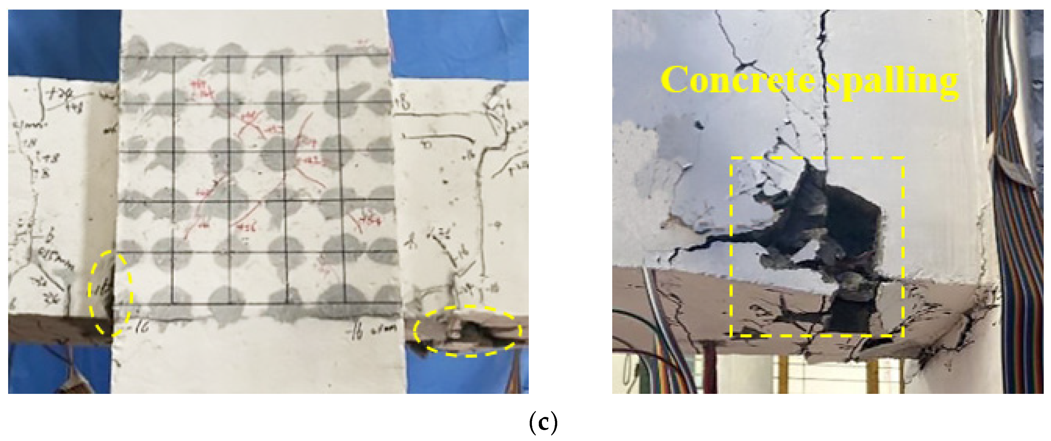 Buildings 12 01404 g006b 550