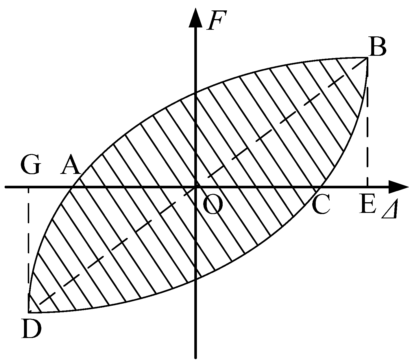 Buildings 12 01404 g014 550