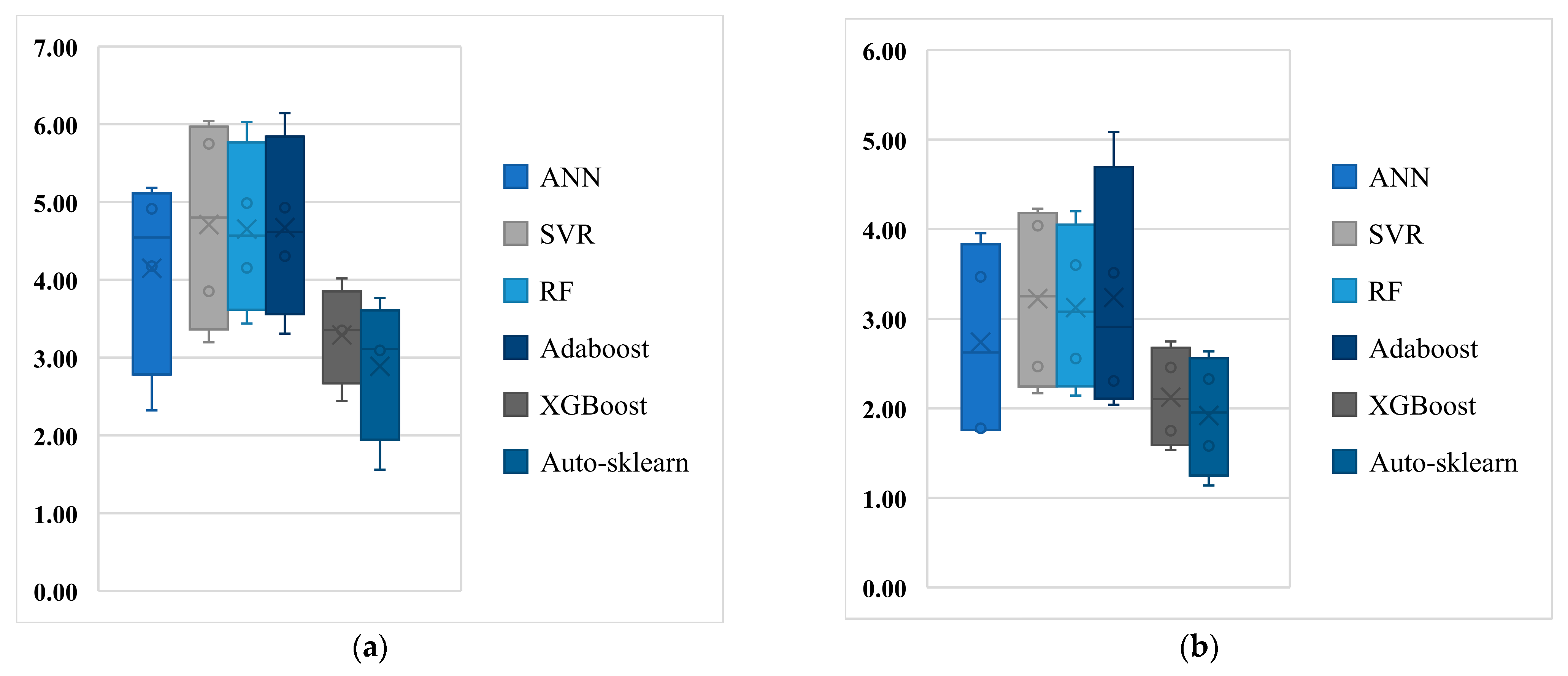 Buildings 12 01406 g009a